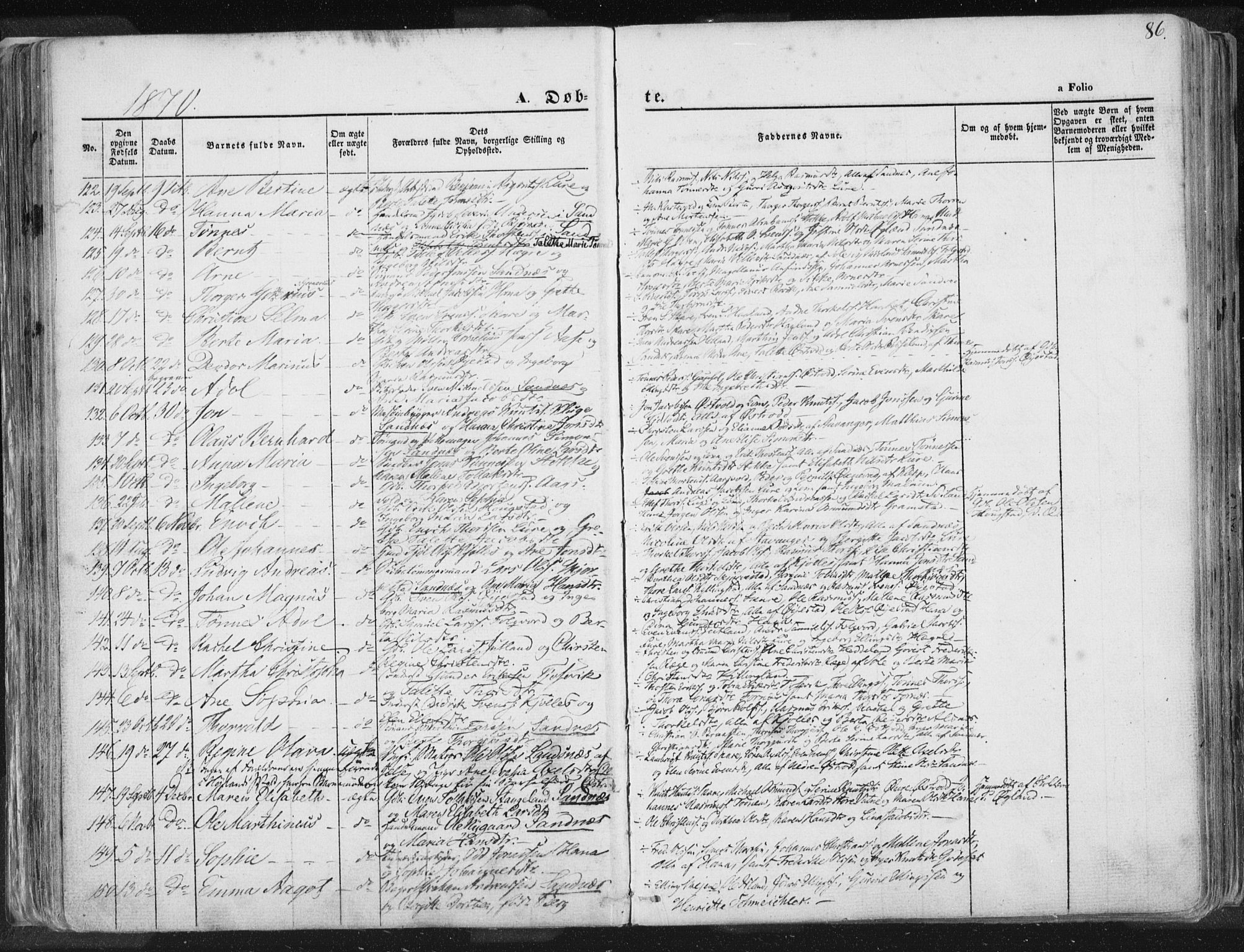 Høyland sokneprestkontor, SAST/A-101799/001/30BA/L0010: Parish register (official) no. A 9.1, 1857-1877, p. 86