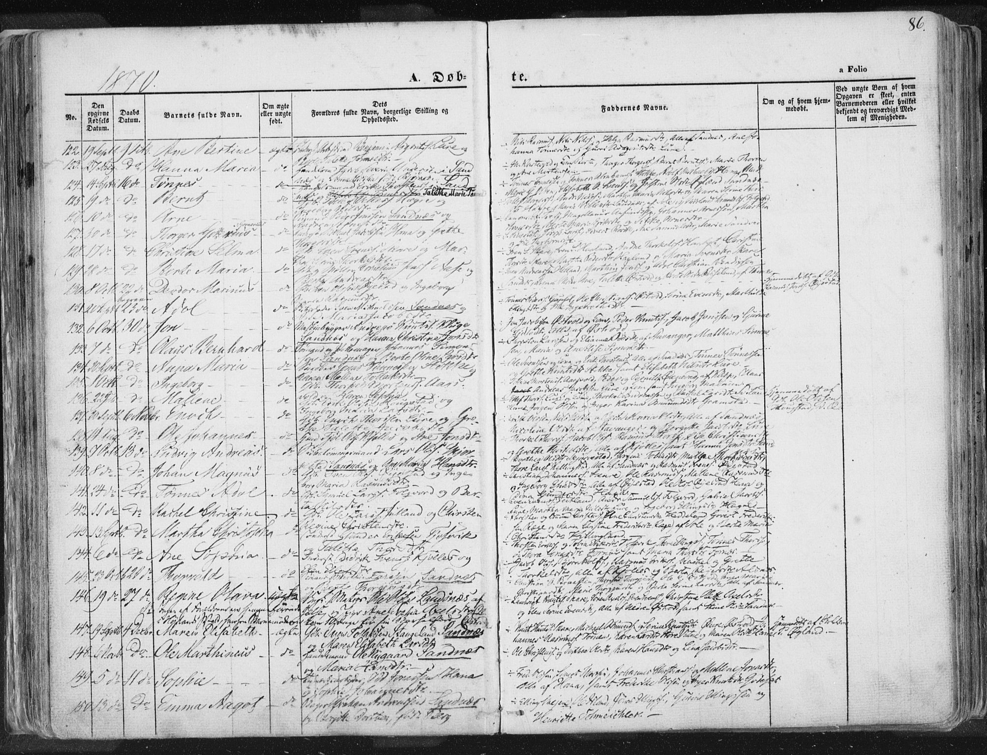 Høyland sokneprestkontor, AV/SAST-A-101799/001/30BA/L0010: Parish register (official) no. A 9.1, 1857-1877, p. 86