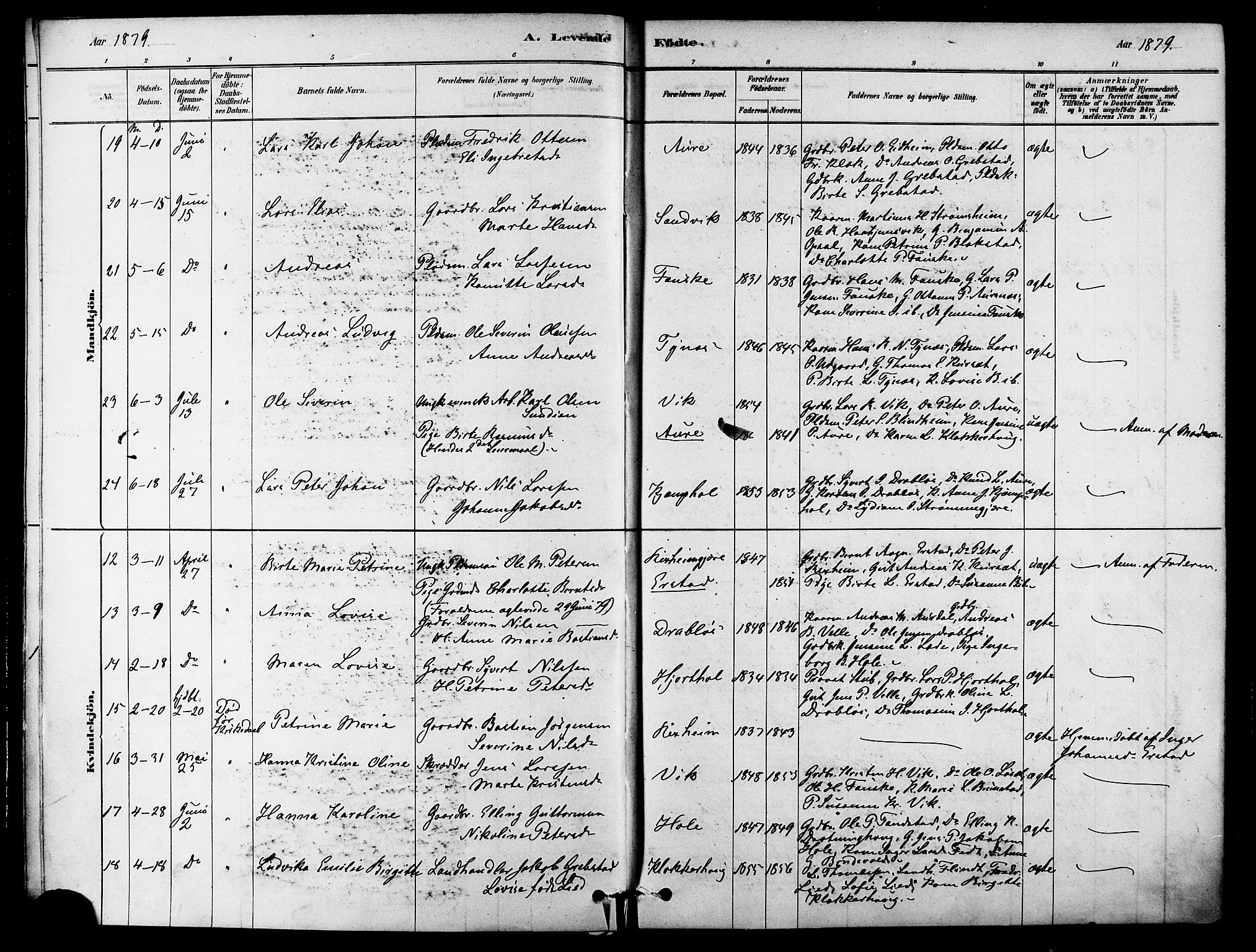 Ministerialprotokoller, klokkerbøker og fødselsregistre - Møre og Romsdal, AV/SAT-A-1454/523/L0334: Parish register (official) no. 523A01, 1878-1891