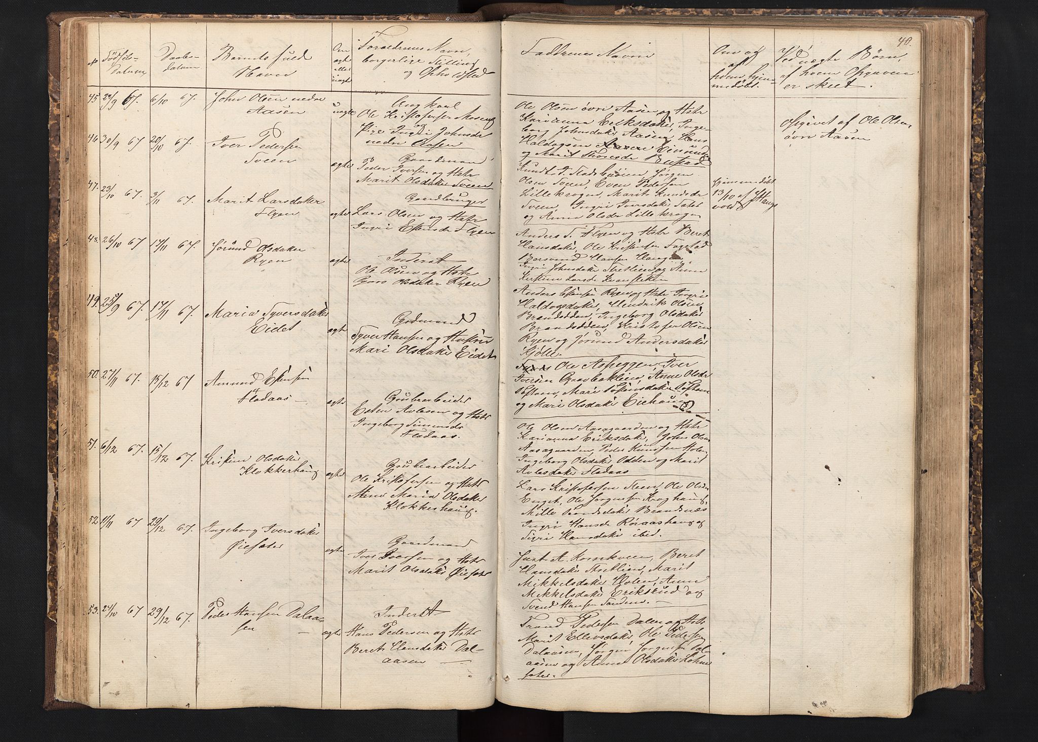 Alvdal prestekontor, SAH/PREST-060/H/Ha/Hab/L0001: Parish register (copy) no. 1, 1857-1893, p. 40