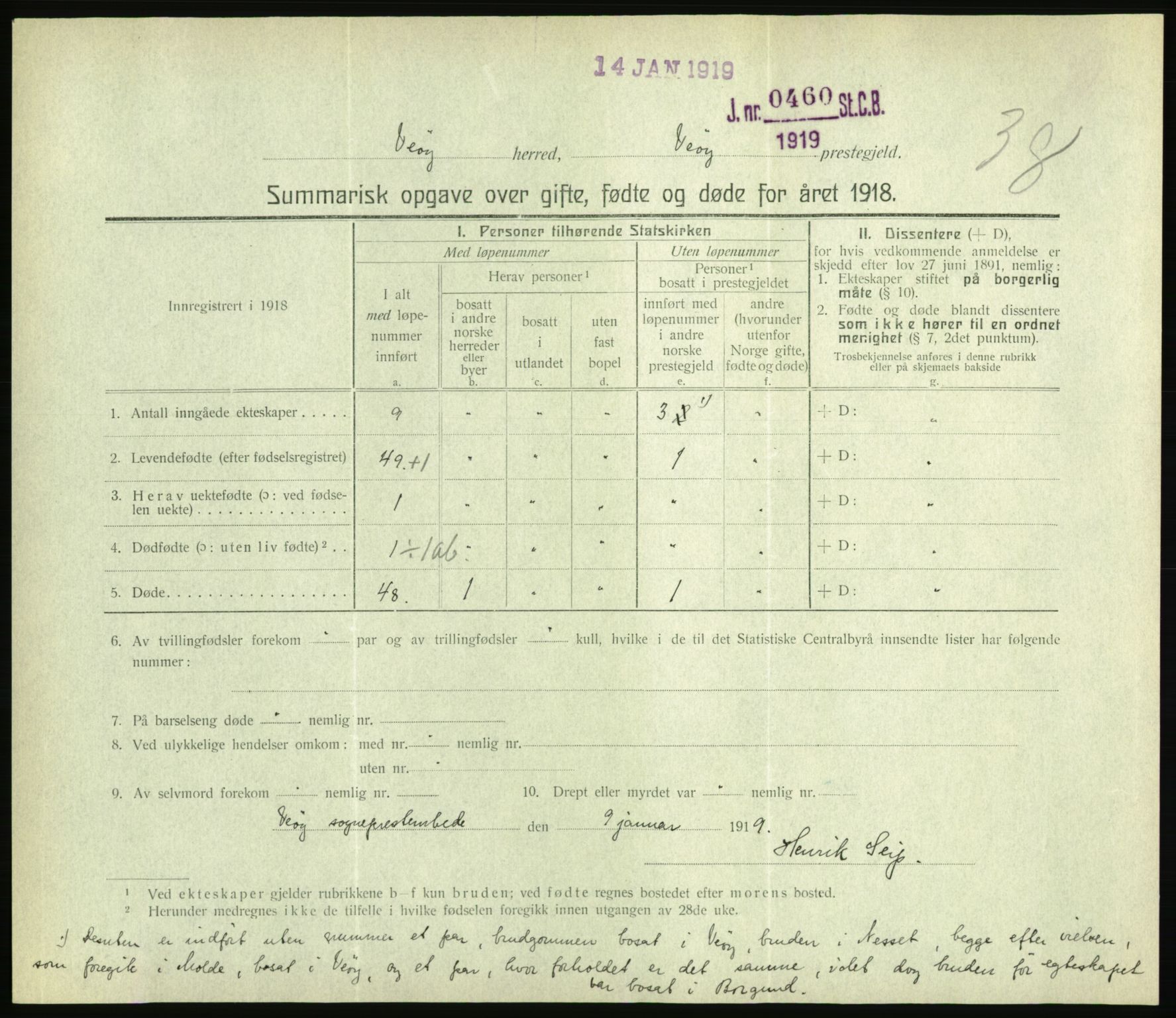 Statistisk sentralbyrå, Sosiodemografiske emner, Befolkning, RA/S-2228/D/Df/Dfb/Dfbh/L0059: Summariske oppgaver over gifte, fødte og døde for hele landet., 1918, p. 1173