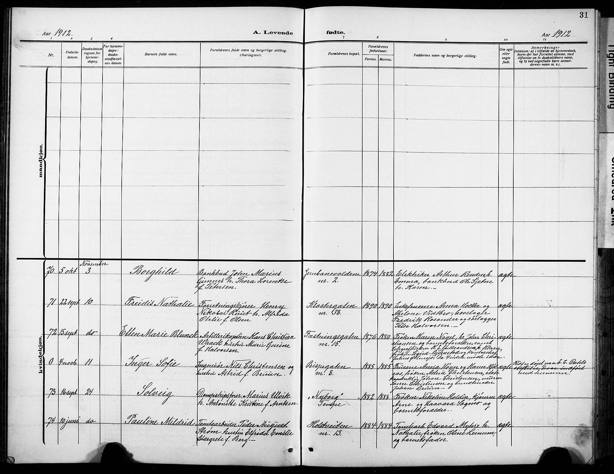 Ministerialprotokoller, klokkerbøker og fødselsregistre - Sør-Trøndelag, AV/SAT-A-1456/601/L0096: Parish register (copy) no. 601C14, 1911-1931, p. 31
