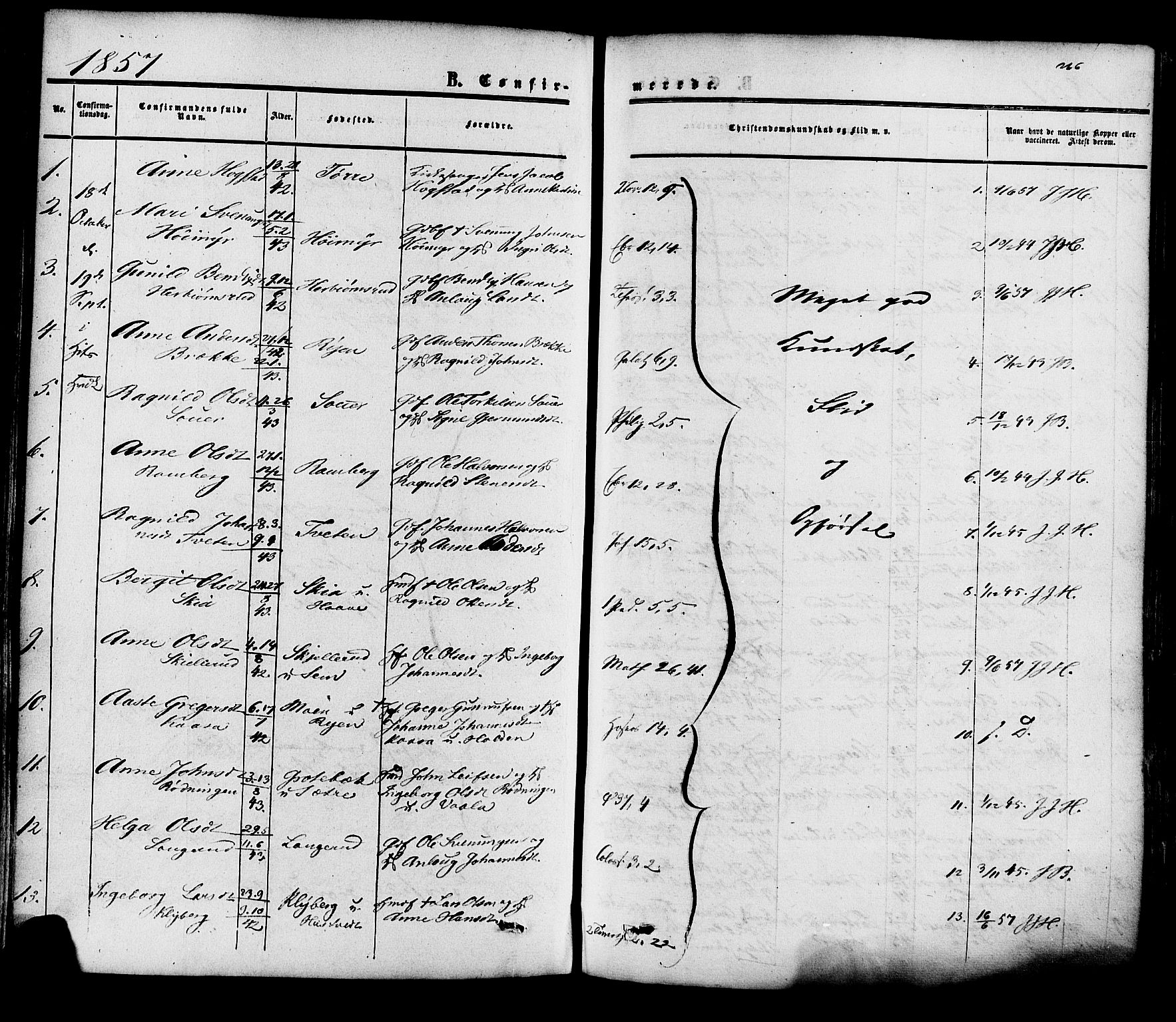 Heddal kirkebøker, AV/SAKO-A-268/F/Fa/L0007: Parish register (official) no. I 7, 1855-1877, p. 226