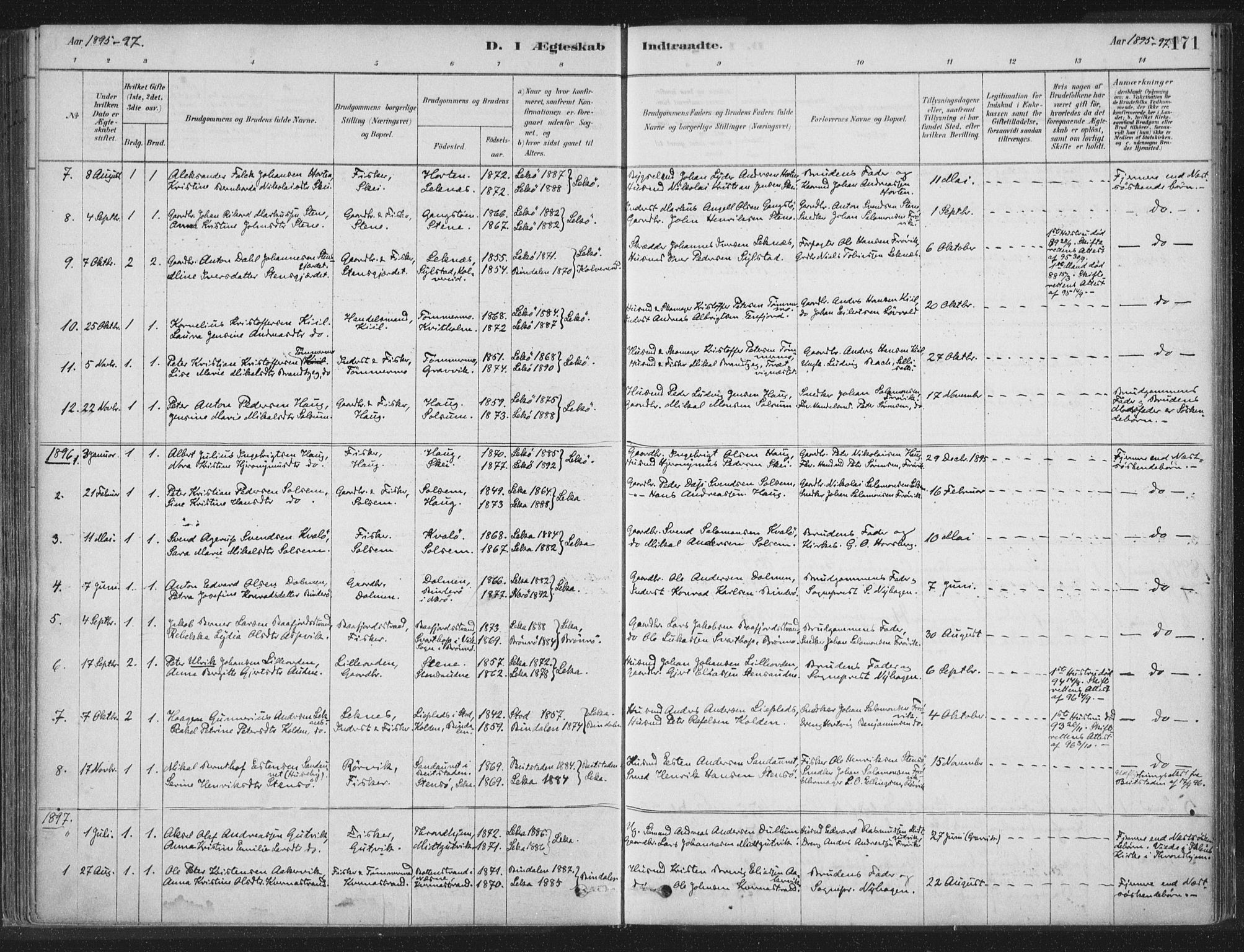 Ministerialprotokoller, klokkerbøker og fødselsregistre - Nord-Trøndelag, SAT/A-1458/788/L0697: Parish register (official) no. 788A04, 1878-1902, p. 171