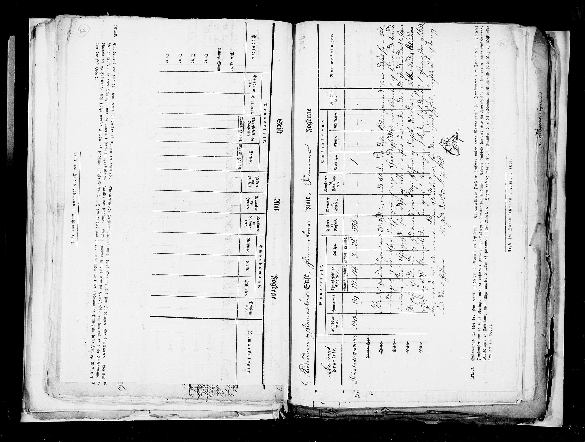 RA, Census 1815, vol. 3: Tromsø stift and cities, 1815, p. 42