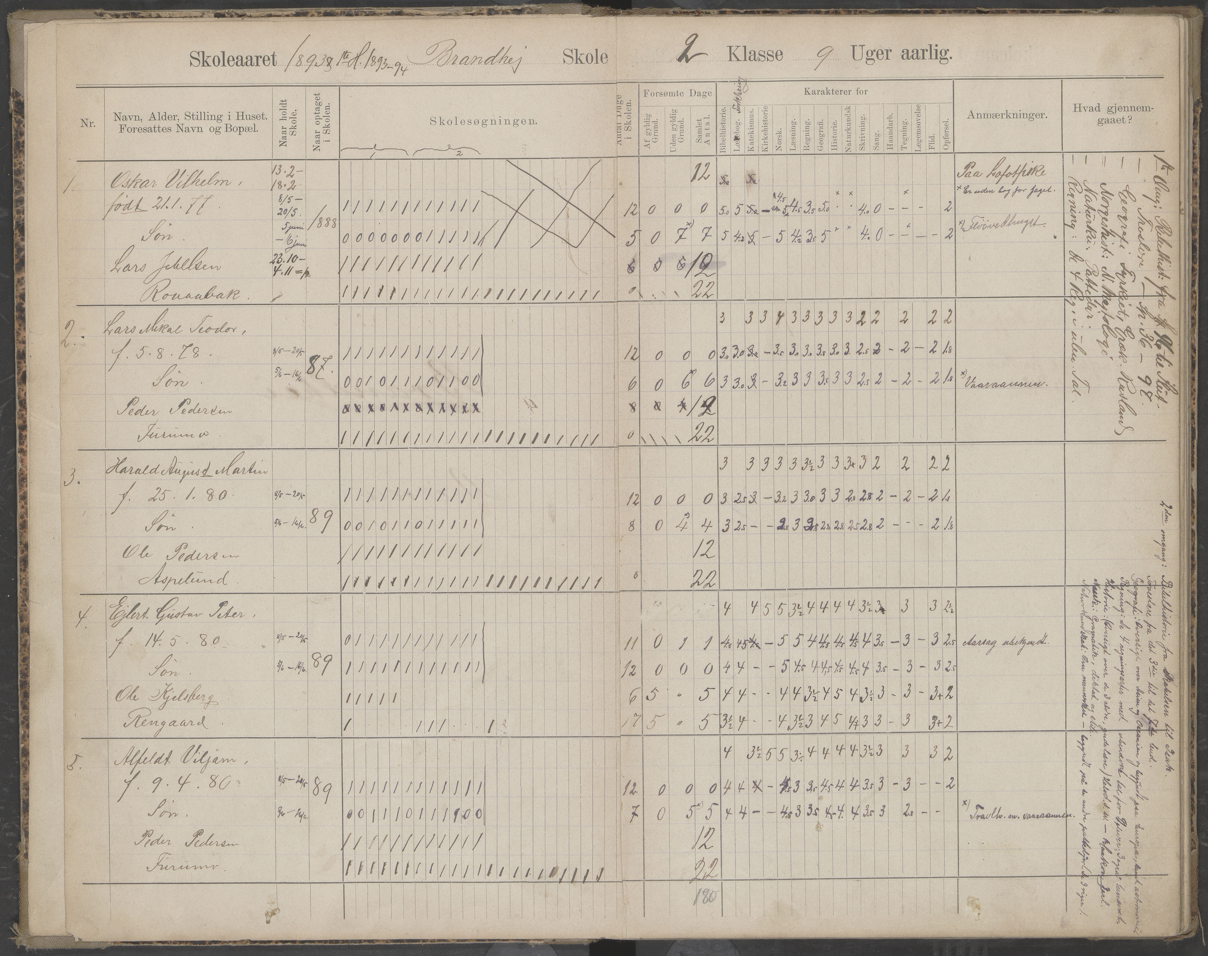Beiarn kommune. Brandhei skolekrets, AIN/K-18390.510.03/442/L0003: Karakter/oversiktsprotokoll, 1893-1910