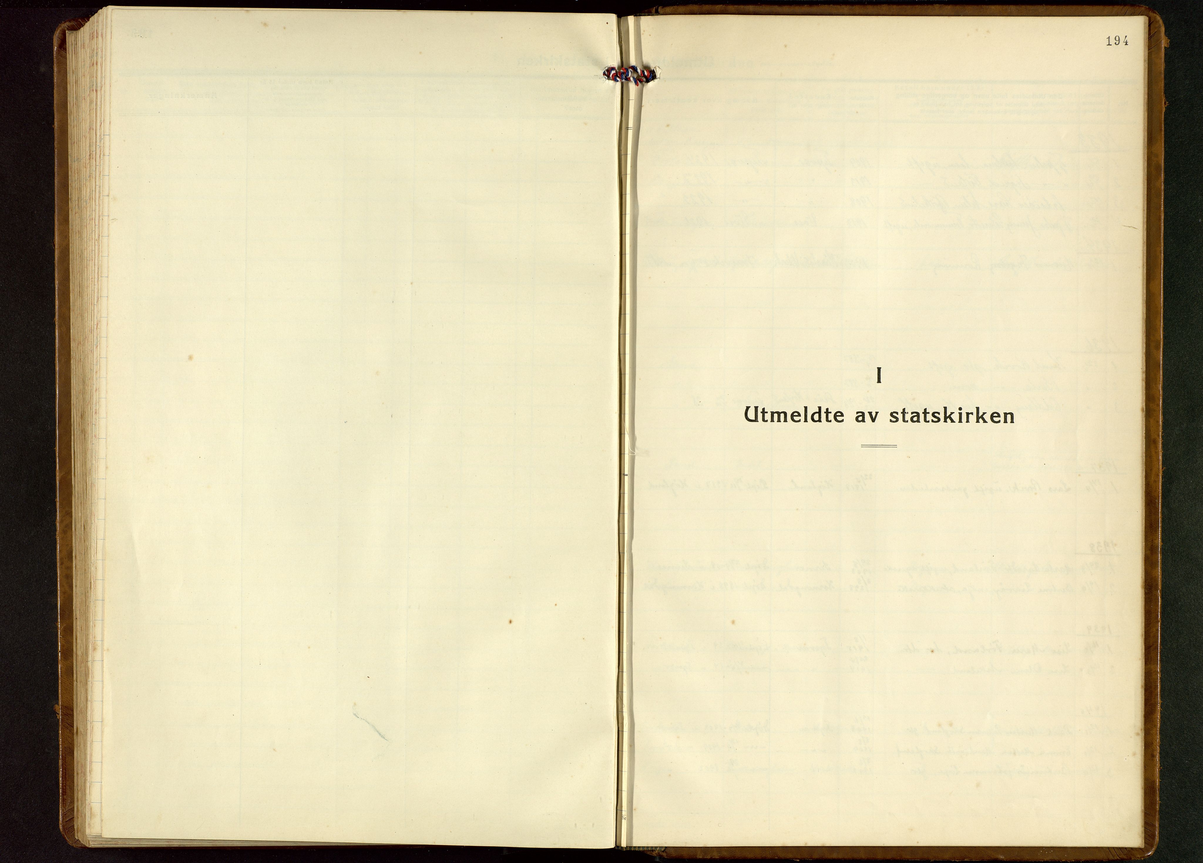 Tysvær sokneprestkontor, SAST/A -101864/H/Ha/Hab/L0006: Parish register (copy) no. B 6, 1932-1946, p. 194