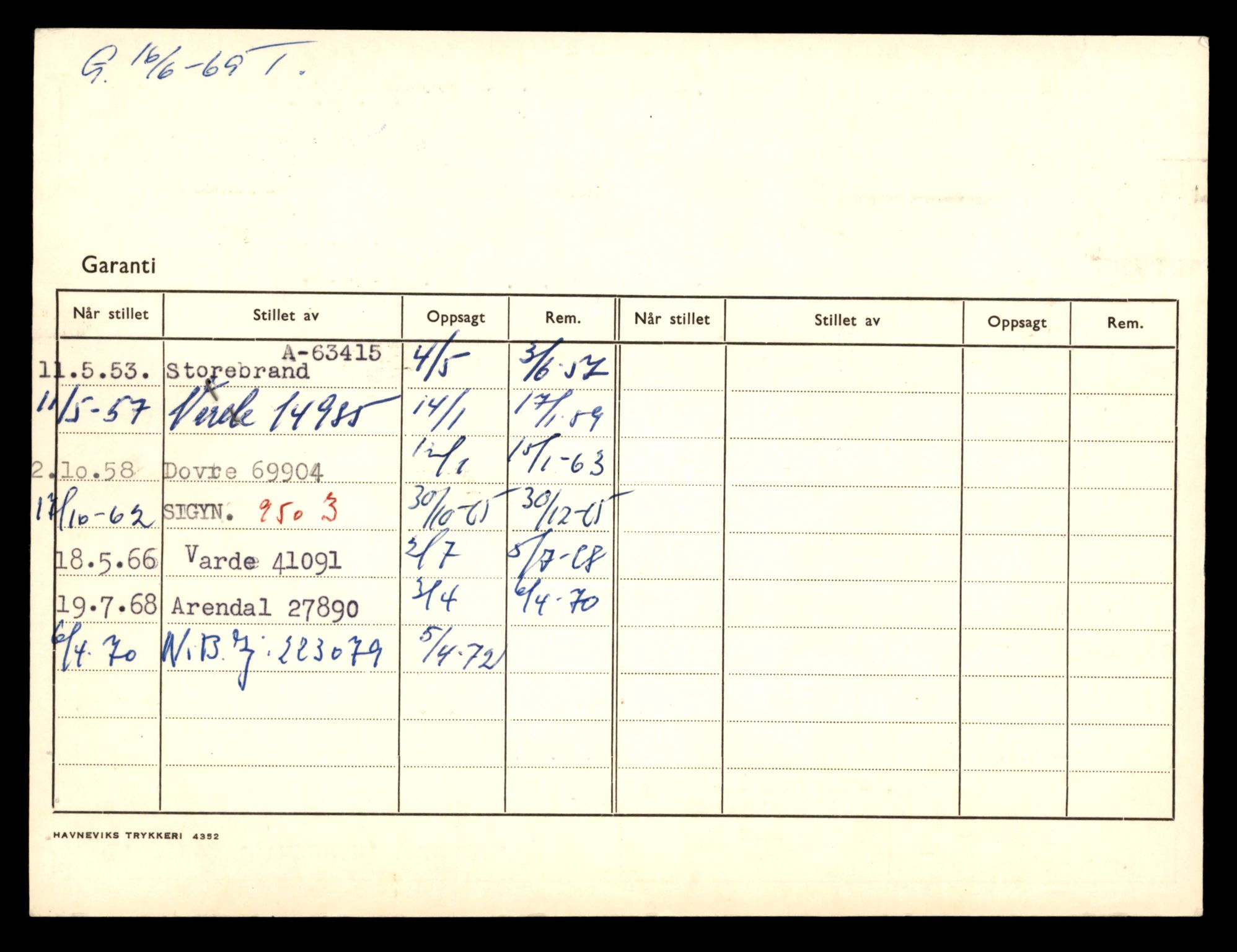 Møre og Romsdal vegkontor - Ålesund trafikkstasjon, AV/SAT-A-4099/F/Fe/L0034: Registreringskort for kjøretøy T 12500 - T 12652, 1927-1998, p. 1519