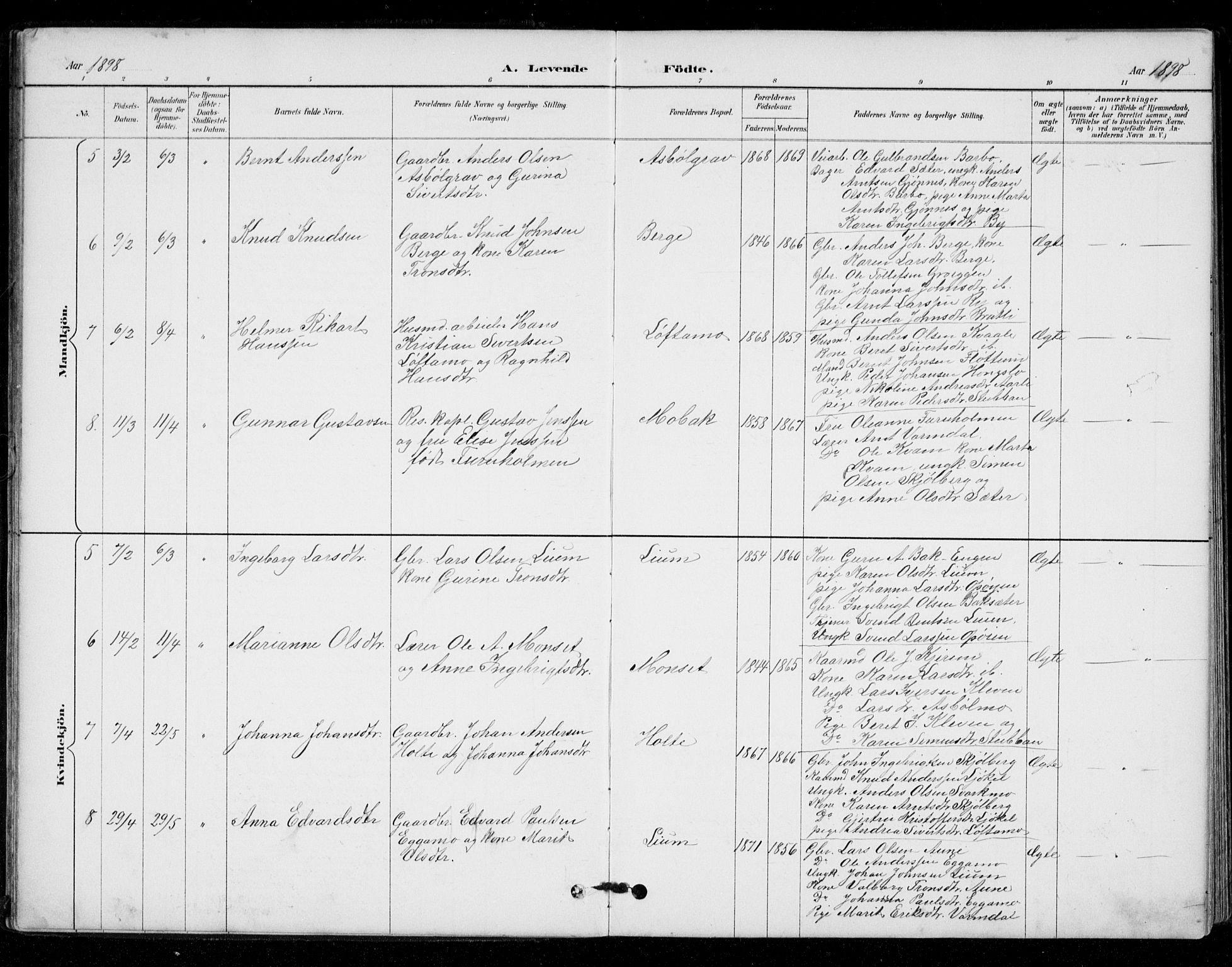 Ministerialprotokoller, klokkerbøker og fødselsregistre - Sør-Trøndelag, SAT/A-1456/671/L0841: Parish register (official) no. 671A03, 1893-1915