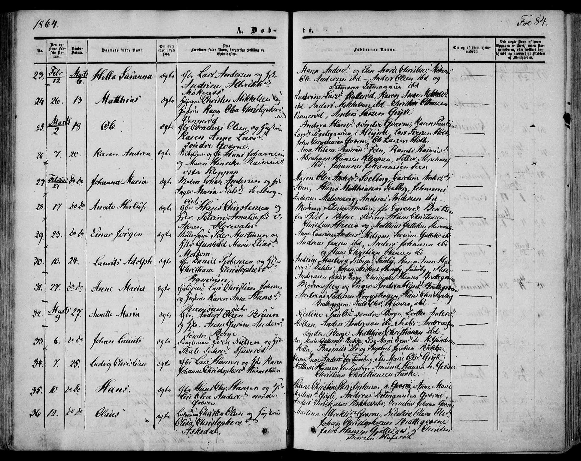 Stokke kirkebøker, SAKO/A-320/F/Fa/L0008: Parish register (official) no. I 8, 1858-1871, p. 84