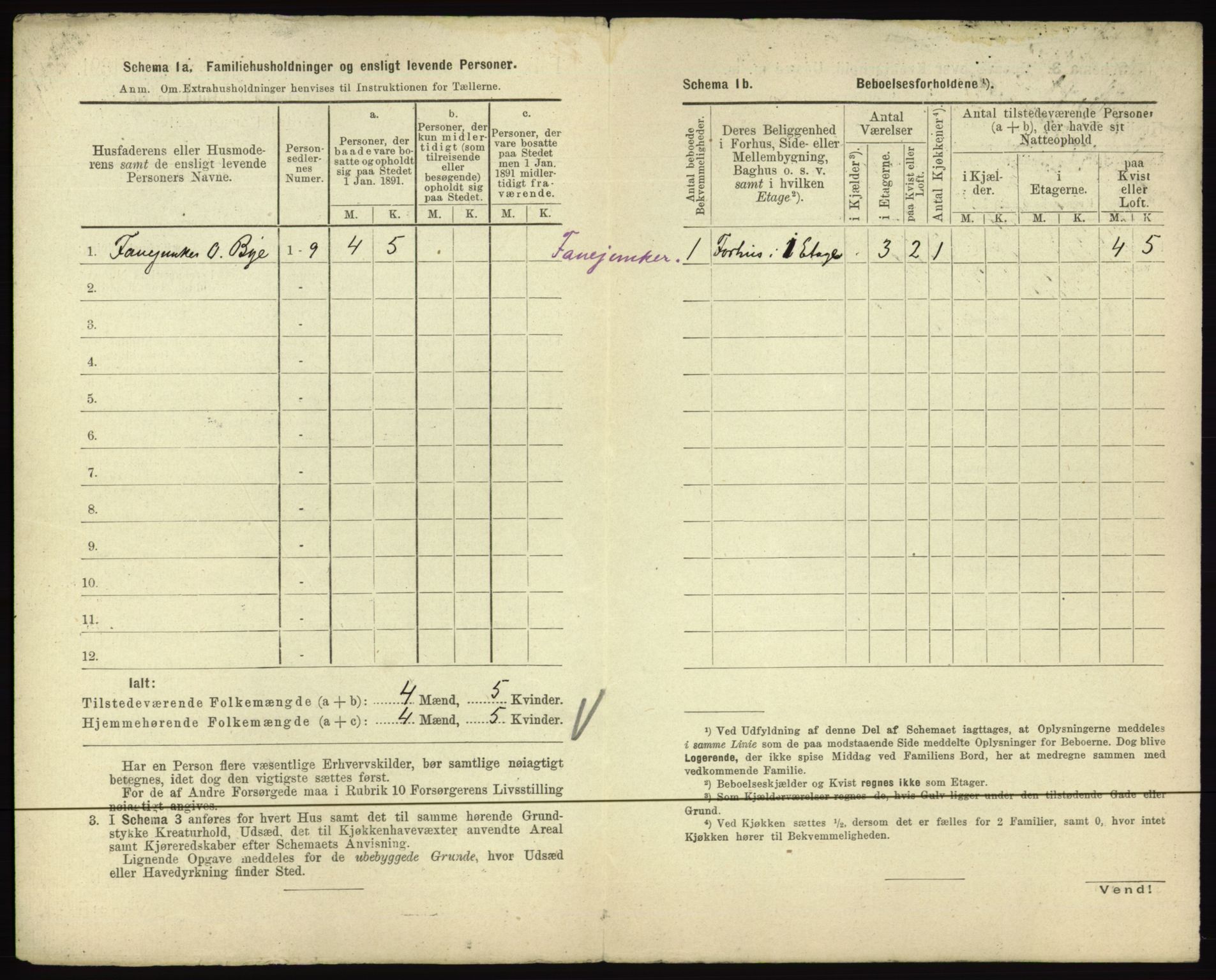 RA, 1891 census for 0601 Hønefoss, 1891, p. 108