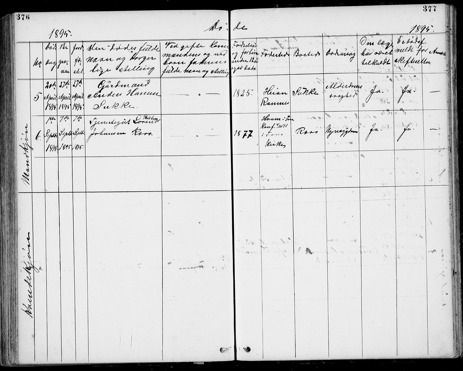 Ramnes kirkebøker, SAKO/A-314/G/Gb/L0001: Parish register (copy) no. II 1, 1869-1904, p. 376-377
