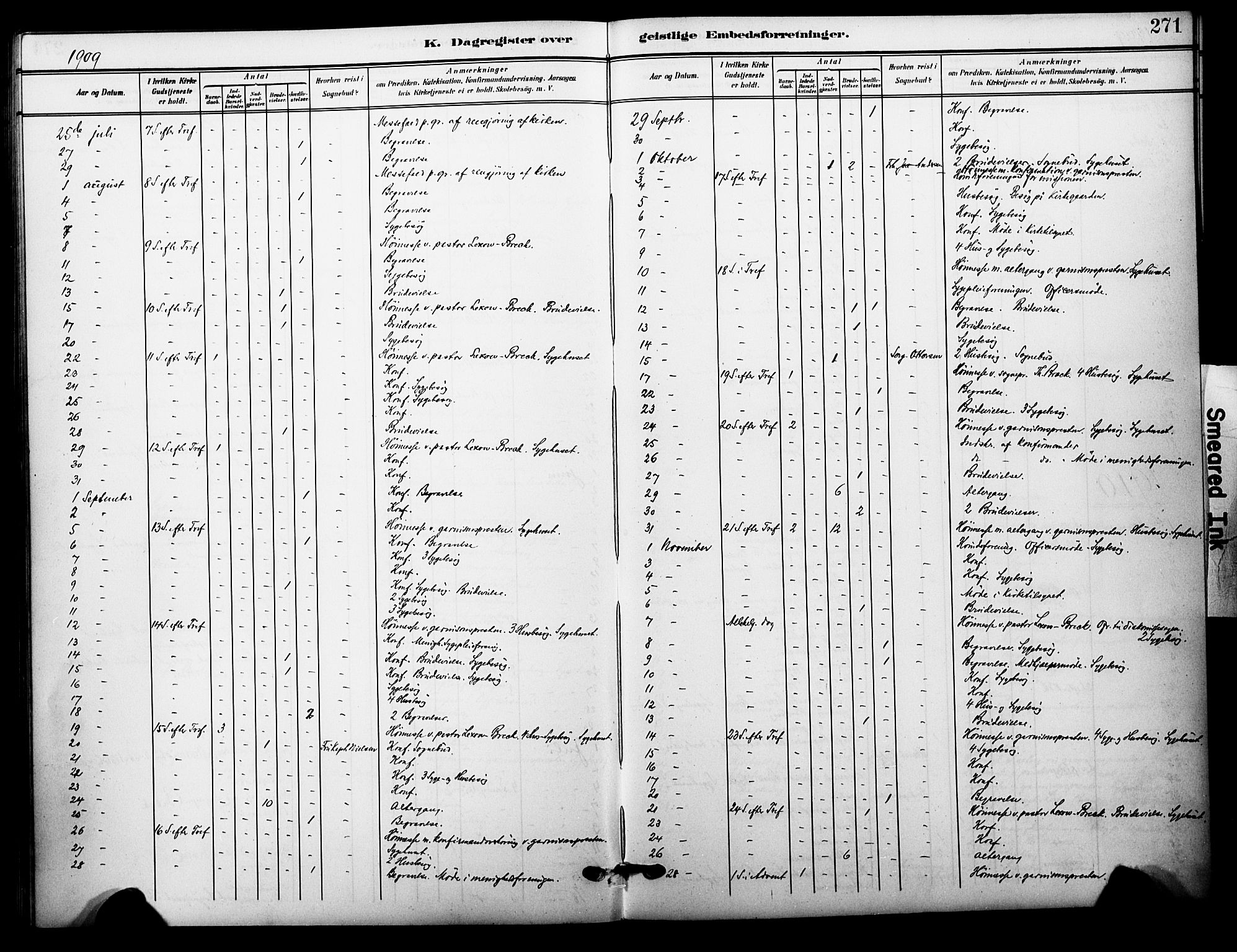 Garnisonsmenigheten Kirkebøker, AV/SAO-A-10846/F/Fa/L0014: Parish register (official) no. 14, 1905-1914, p. 271