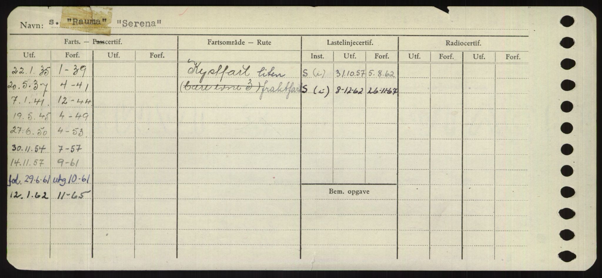 Sjøfartsdirektoratet med forløpere, Skipsmålingen, RA/S-1627/H/Hd/L0032: Fartøy, San-Seve, p. 526