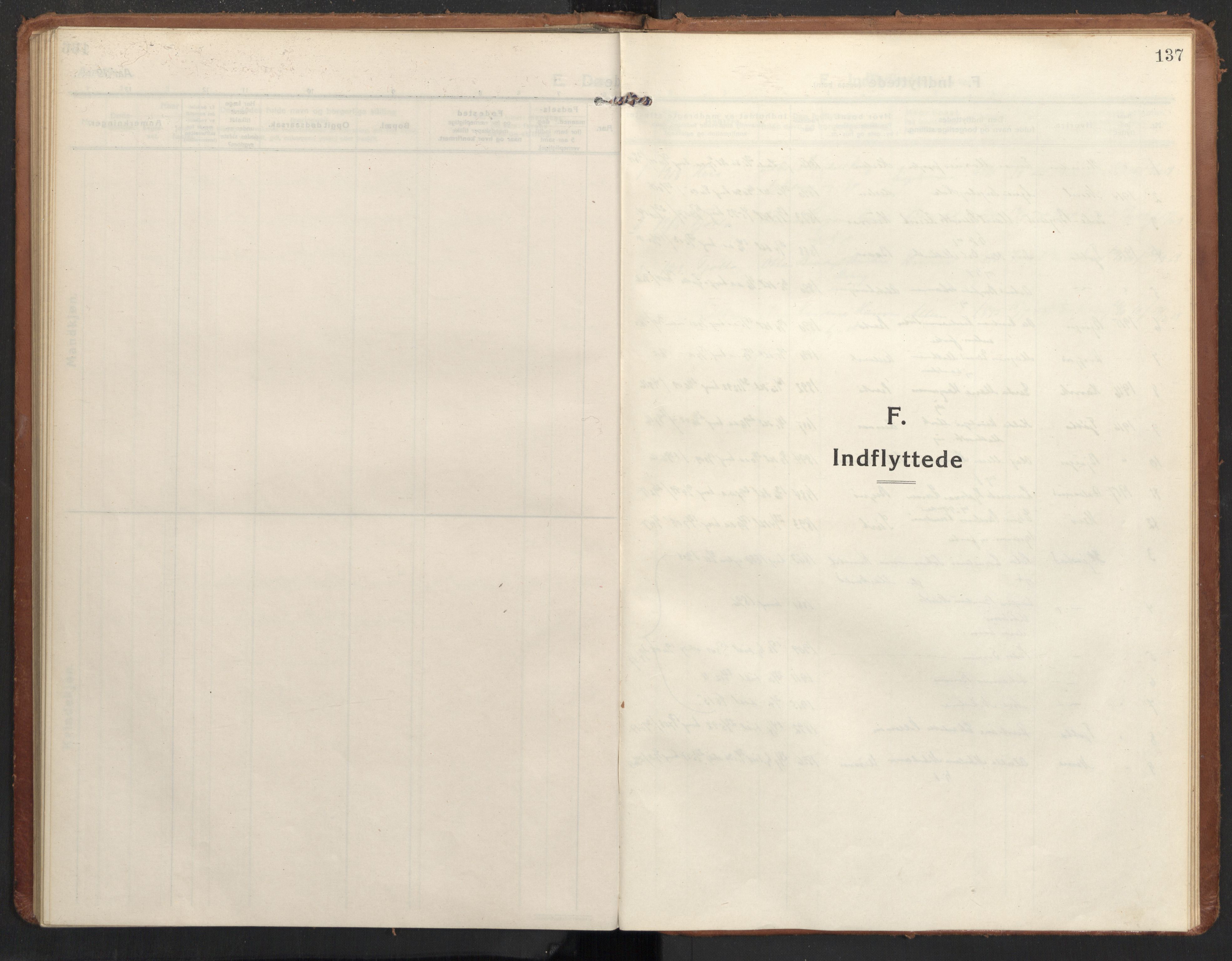 Ministerialprotokoller, klokkerbøker og fødselsregistre - Nordland, AV/SAT-A-1459/830/L0456: Parish register (official) no. 830A20, 1914-1937, p. 137