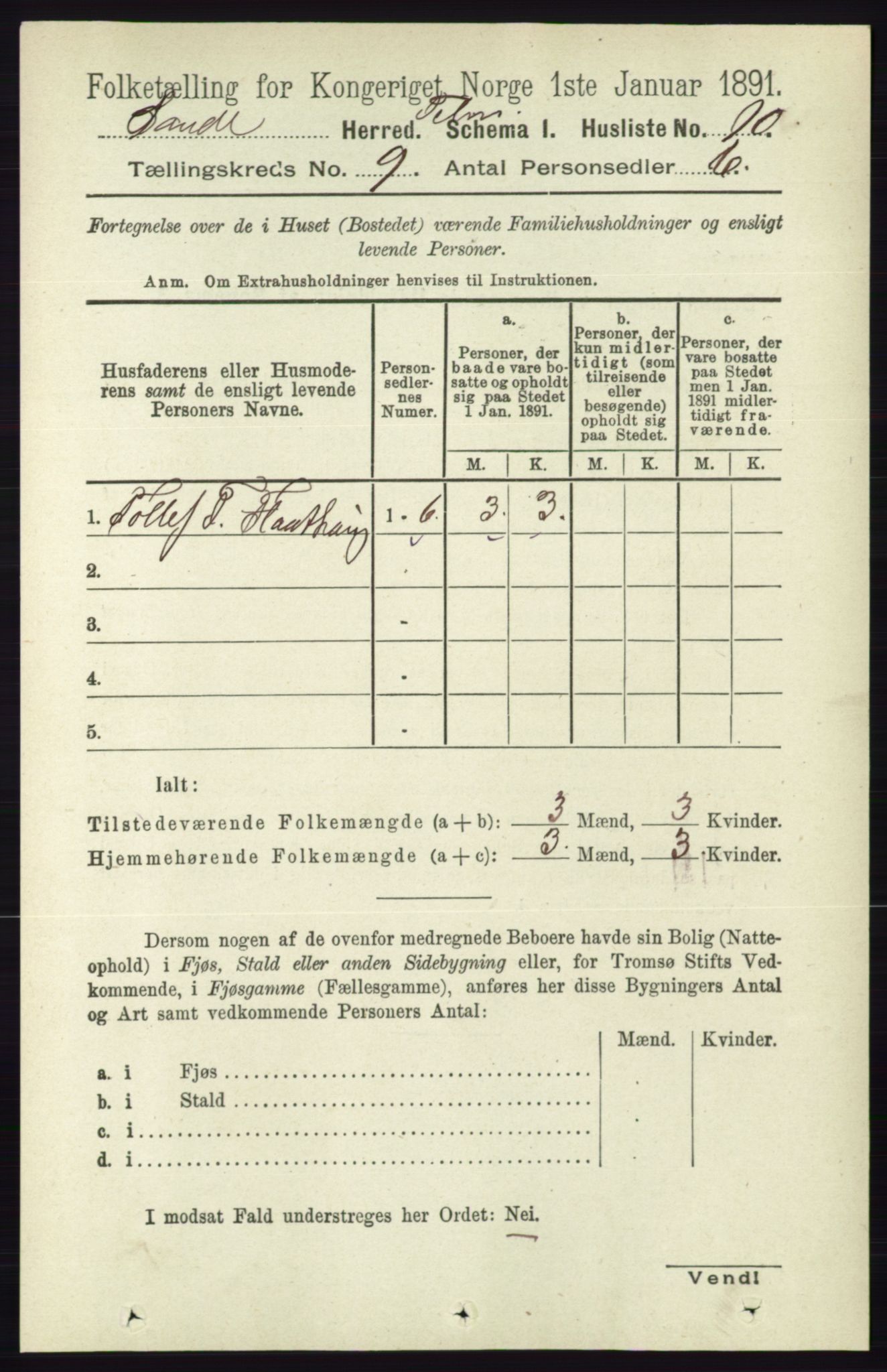 RA, 1891 census for 0822 Sauherad, 1891, p. 2668