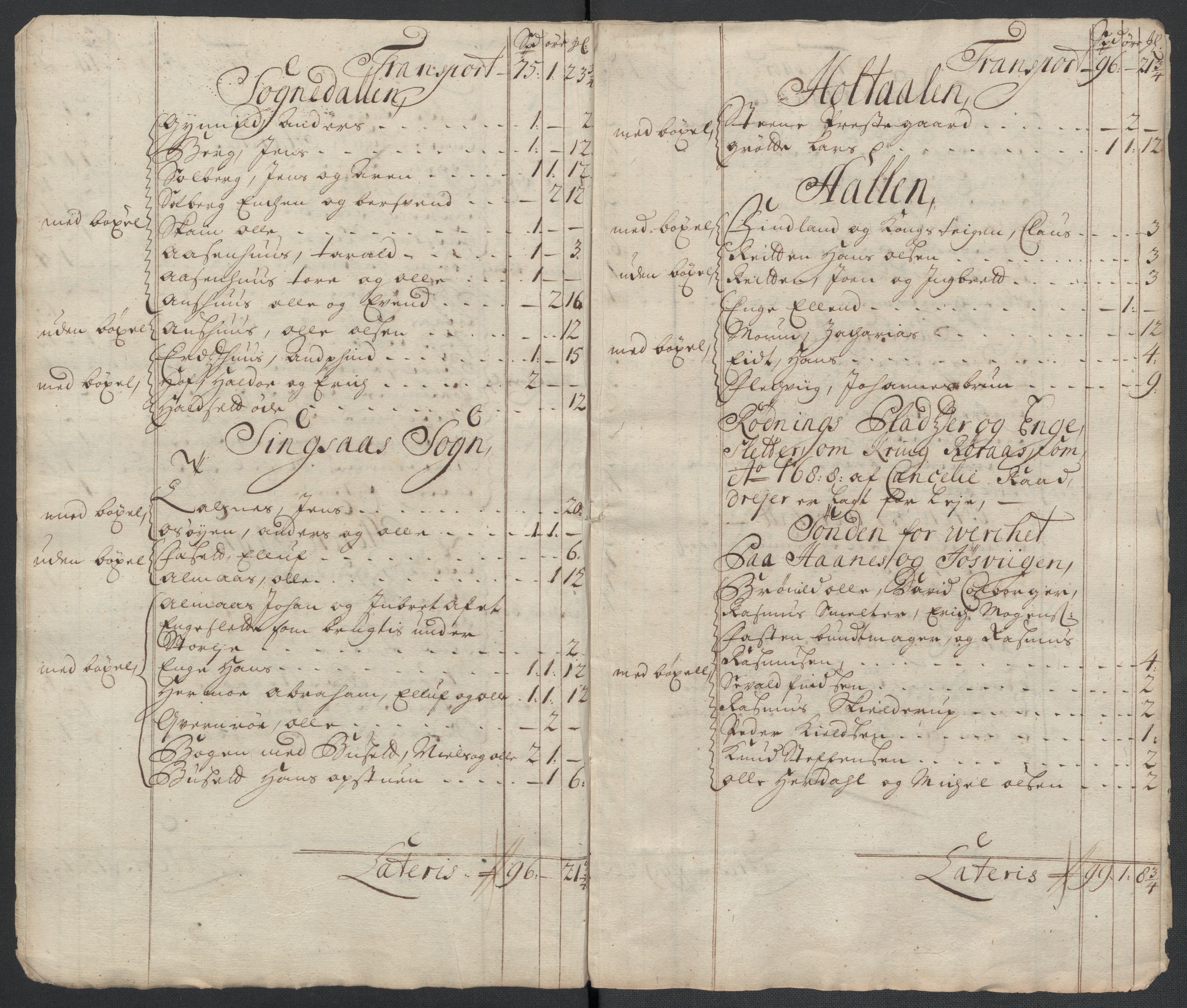 Rentekammeret inntil 1814, Reviderte regnskaper, Fogderegnskap, AV/RA-EA-4092/R60/L3961: Fogderegnskap Orkdal og Gauldal, 1711, p. 366