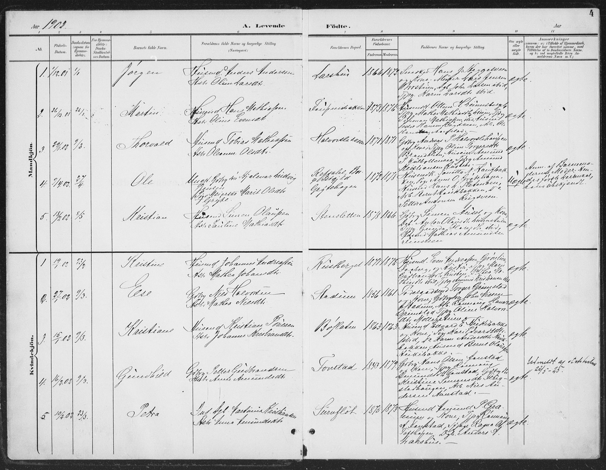 Østre Gausdal prestekontor, SAH/PREST-092/H/Ha/Haa/L0005: Parish register (official) no. 5, 1902-1920, p. 4