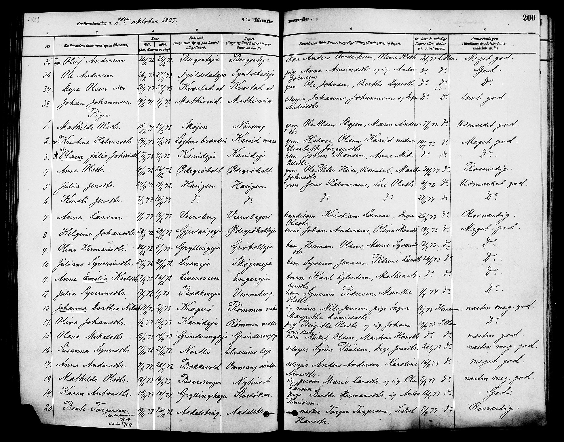 Løten prestekontor, SAH/PREST-022/K/Ka/L0009: Parish register (official) no. 9, 1878-1891, p. 200