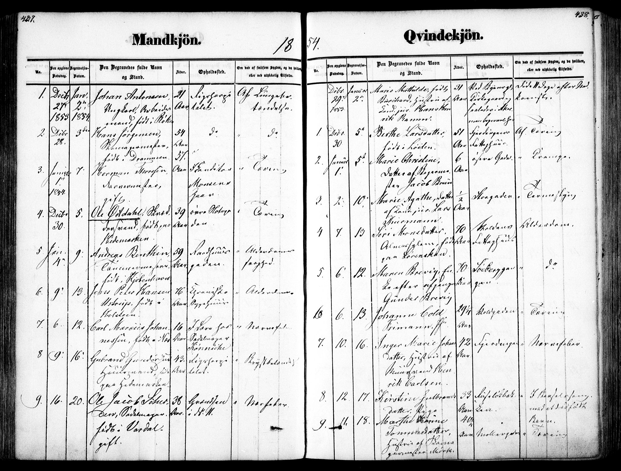 Oslo domkirke Kirkebøker, SAO/A-10752/F/Fa/L0025: Parish register (official) no. 25, 1847-1867, p. 437-438