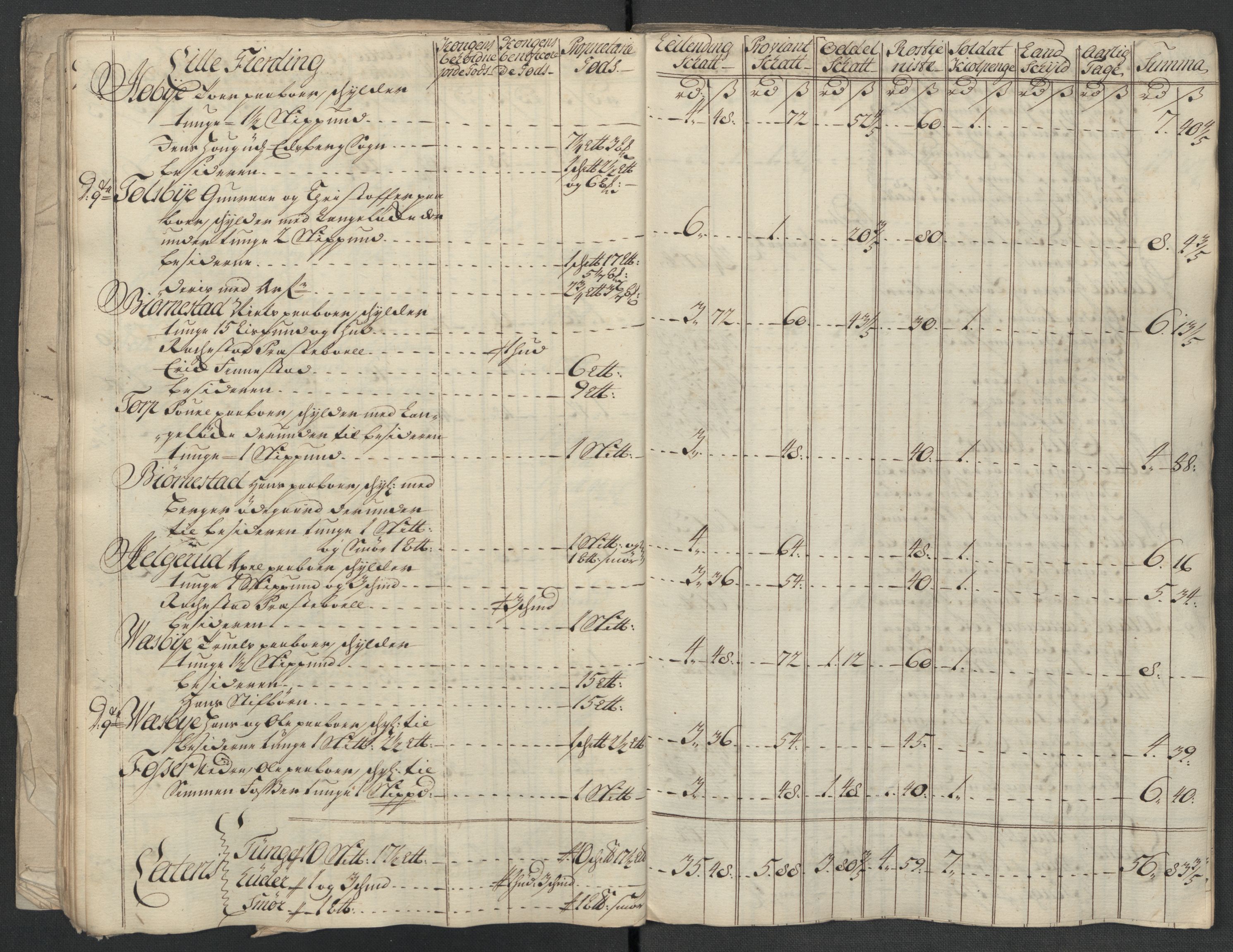 Rentekammeret inntil 1814, Reviderte regnskaper, Fogderegnskap, RA/EA-4092/R07/L0314: Fogderegnskap Rakkestad, Heggen og Frøland, 1718, p. 180