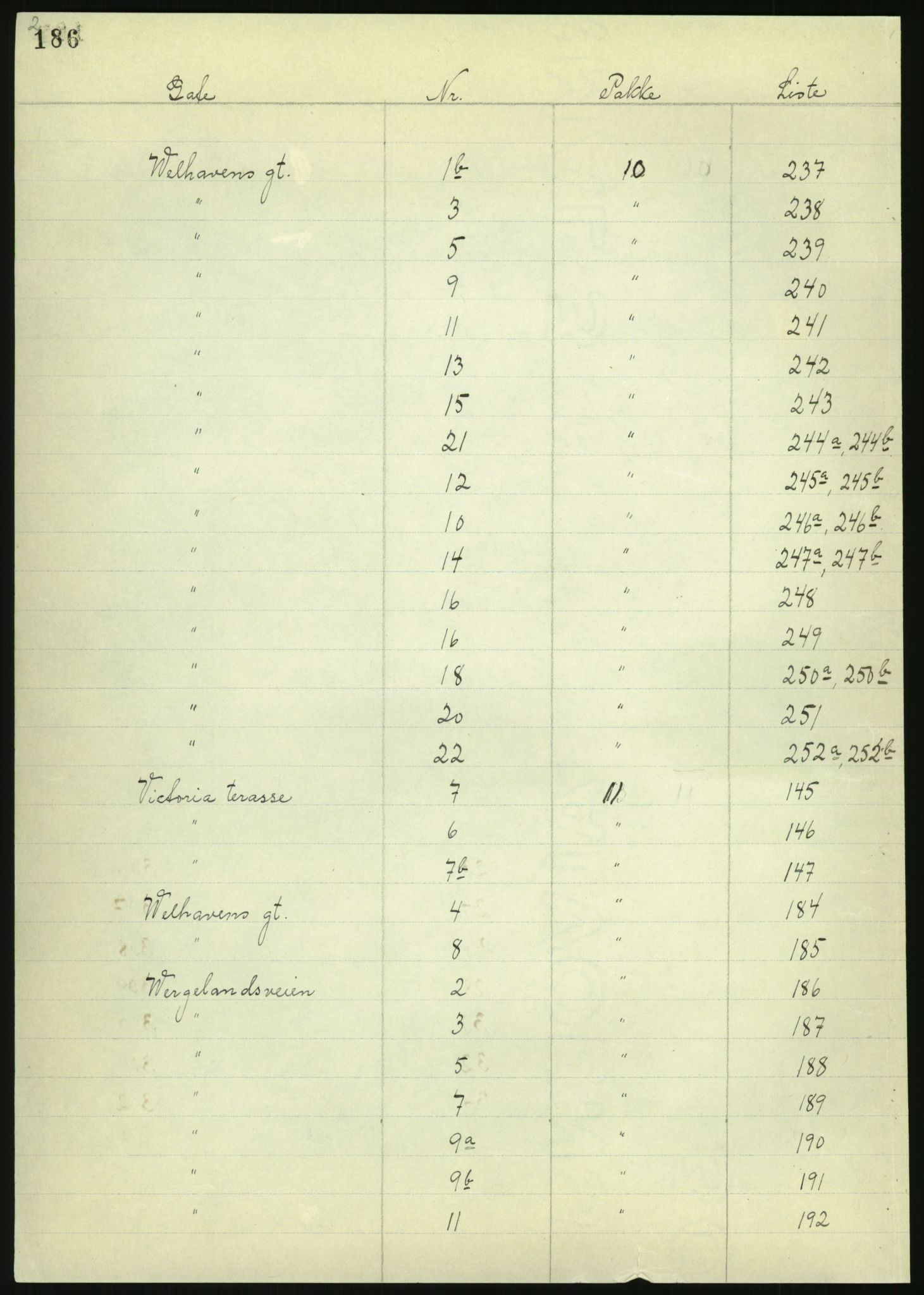 RA, 1885 census for 0301 Kristiania, 1885, p. 188