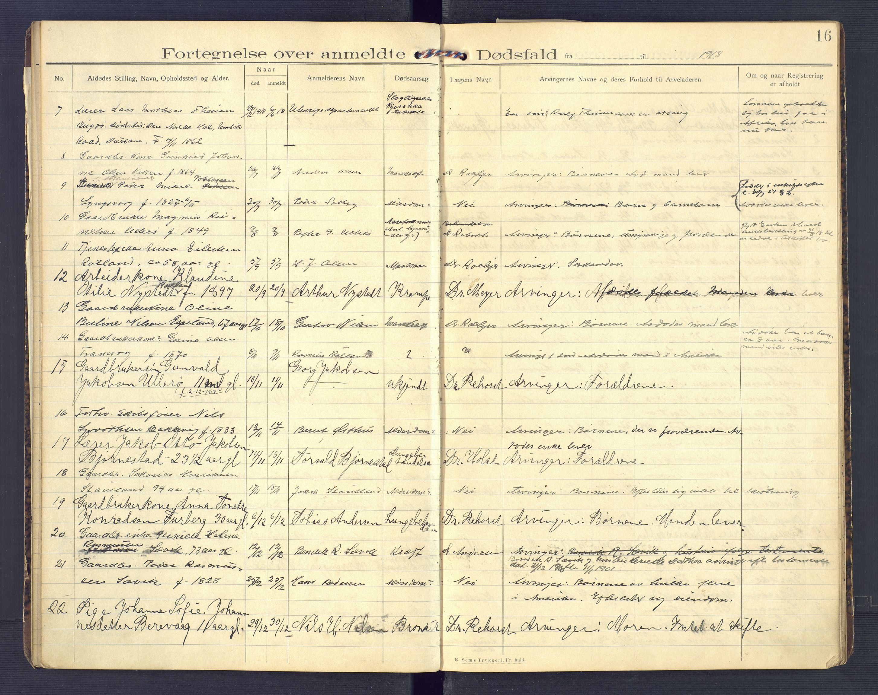 Herad og Spind lensmannskontor, AV/SAK-1241-0018/F/Fe/L0001: Dødsfallsprotokoll nr 1, 1907-1934, p. 16