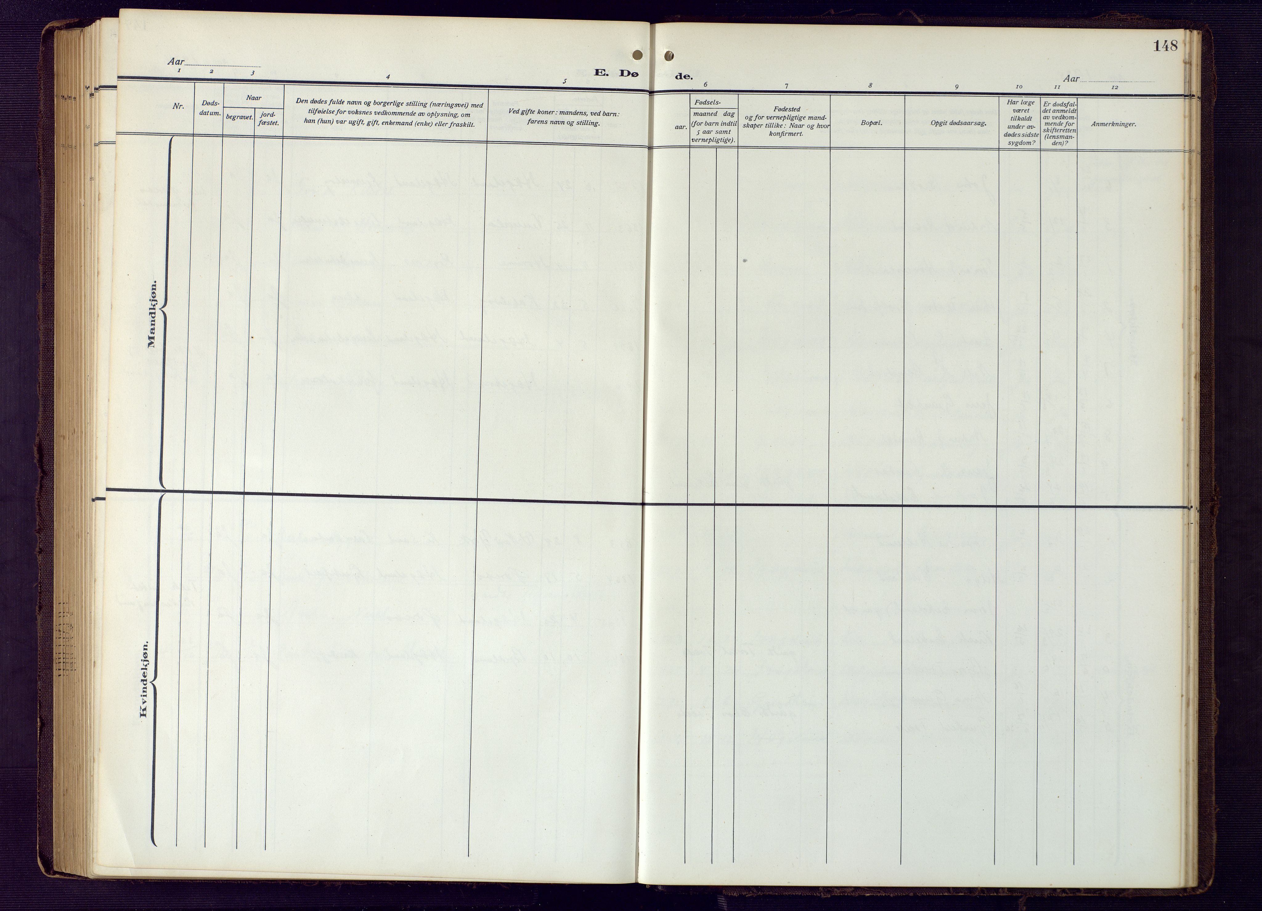 Vennesla sokneprestkontor, SAK/1111-0045/Fb/Fba/L0004: Parish register (copy) no. B 4, 1917-1948, p. 148