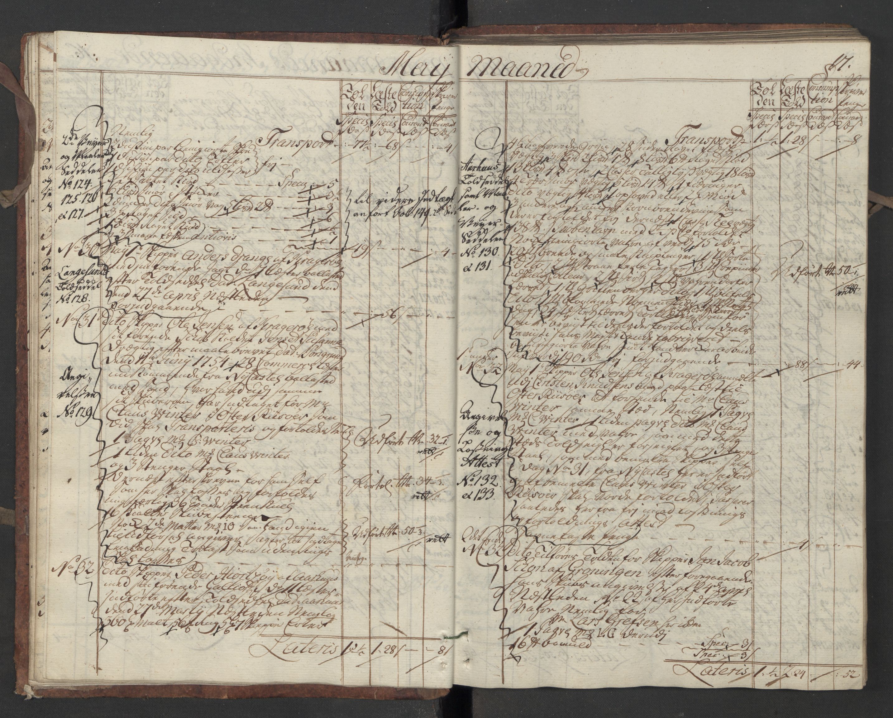 Generaltollkammeret, tollregnskaper, AV/RA-EA-5490/R13/L0020/0001: Tollregnskaper Kragerø / Inngående hovedtollbok, 1756, p. 16b-17a