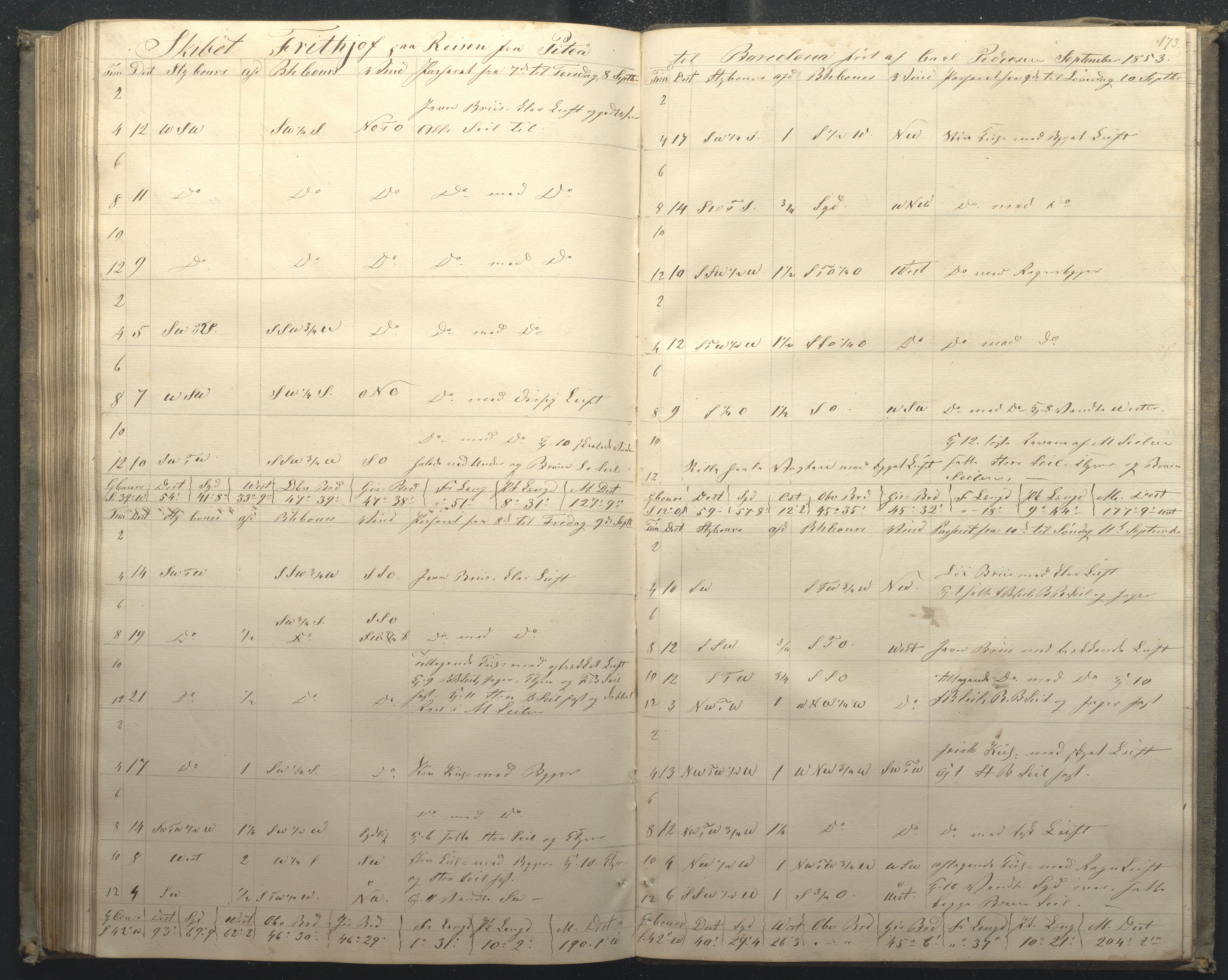 Fartøysarkivet, AAKS/PA-1934/F/L0143: Fritjof (bark), 1849, p. 173
