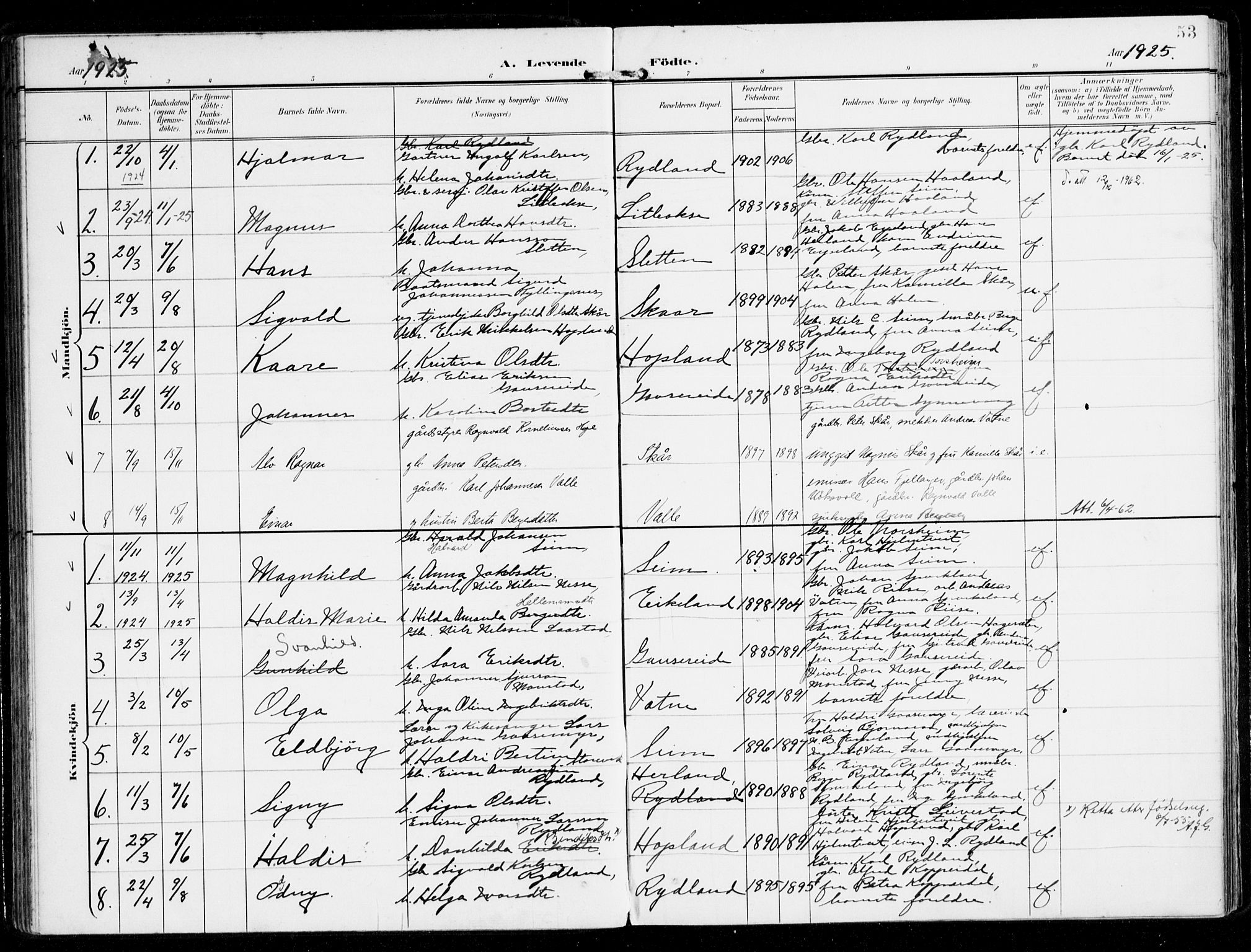 Alversund Sokneprestembete, AV/SAB-A-73901/H/Ha/Haa/Haad/L0004: Parish register (official) no. D 4, 1898-1926, p. 53