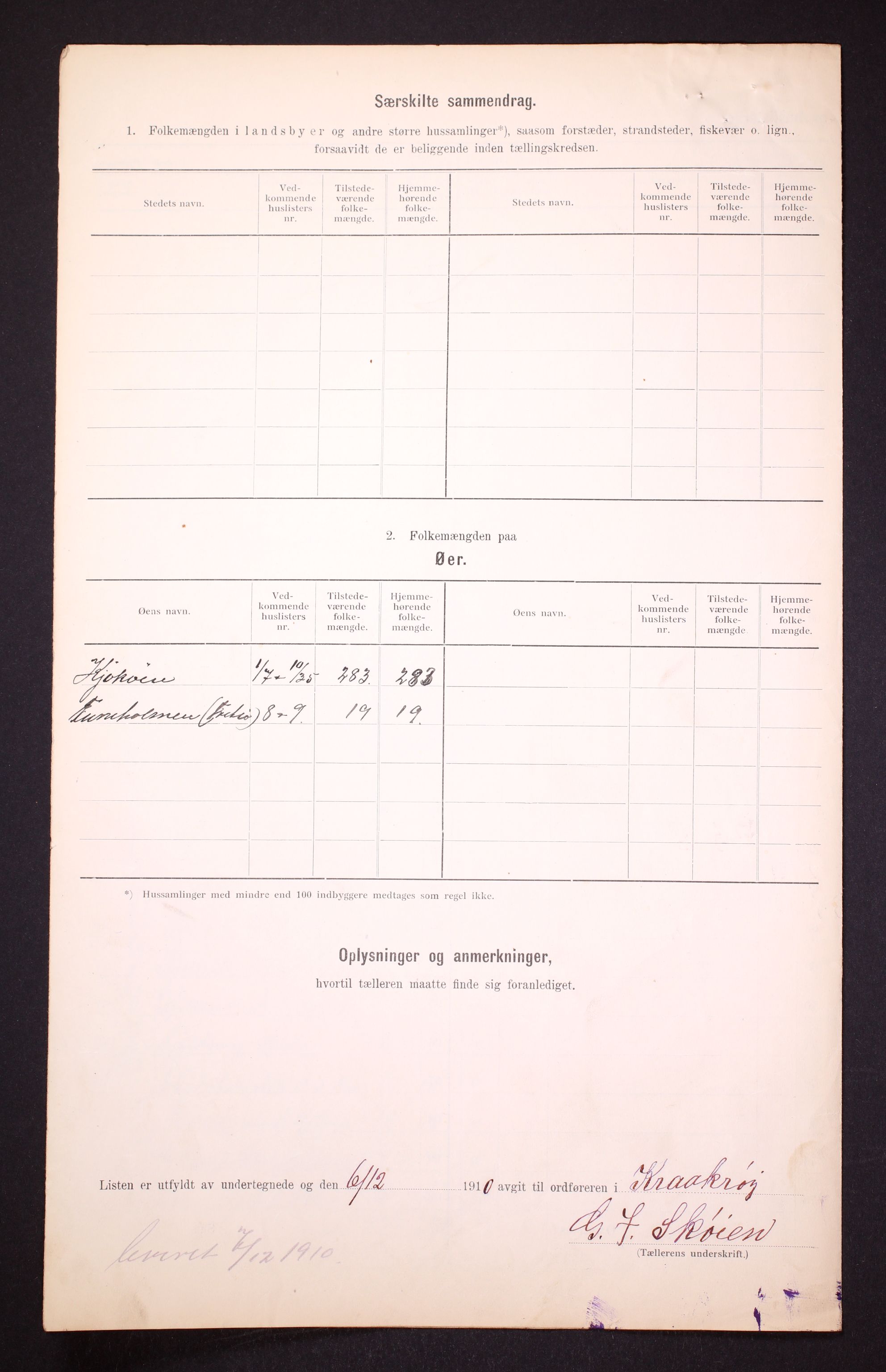 RA, 1910 census for Kråkerøy, 1910, p. 26