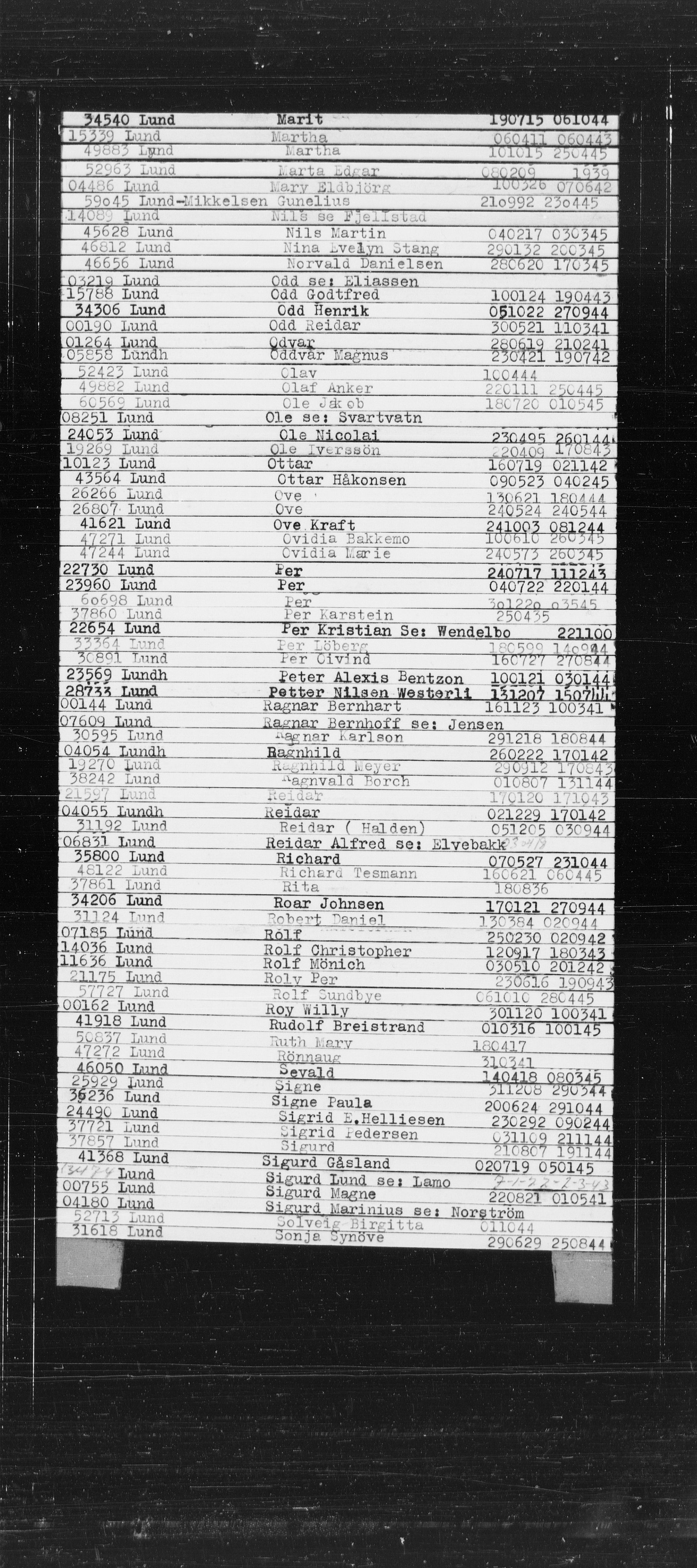 Den Kgl. Norske Legasjons Flyktningskontor, RA/S-6753/V/Va/L0022: Kjesäterkartoteket.  Alfabetisk register, A-Å., 1940-1945, p. 544