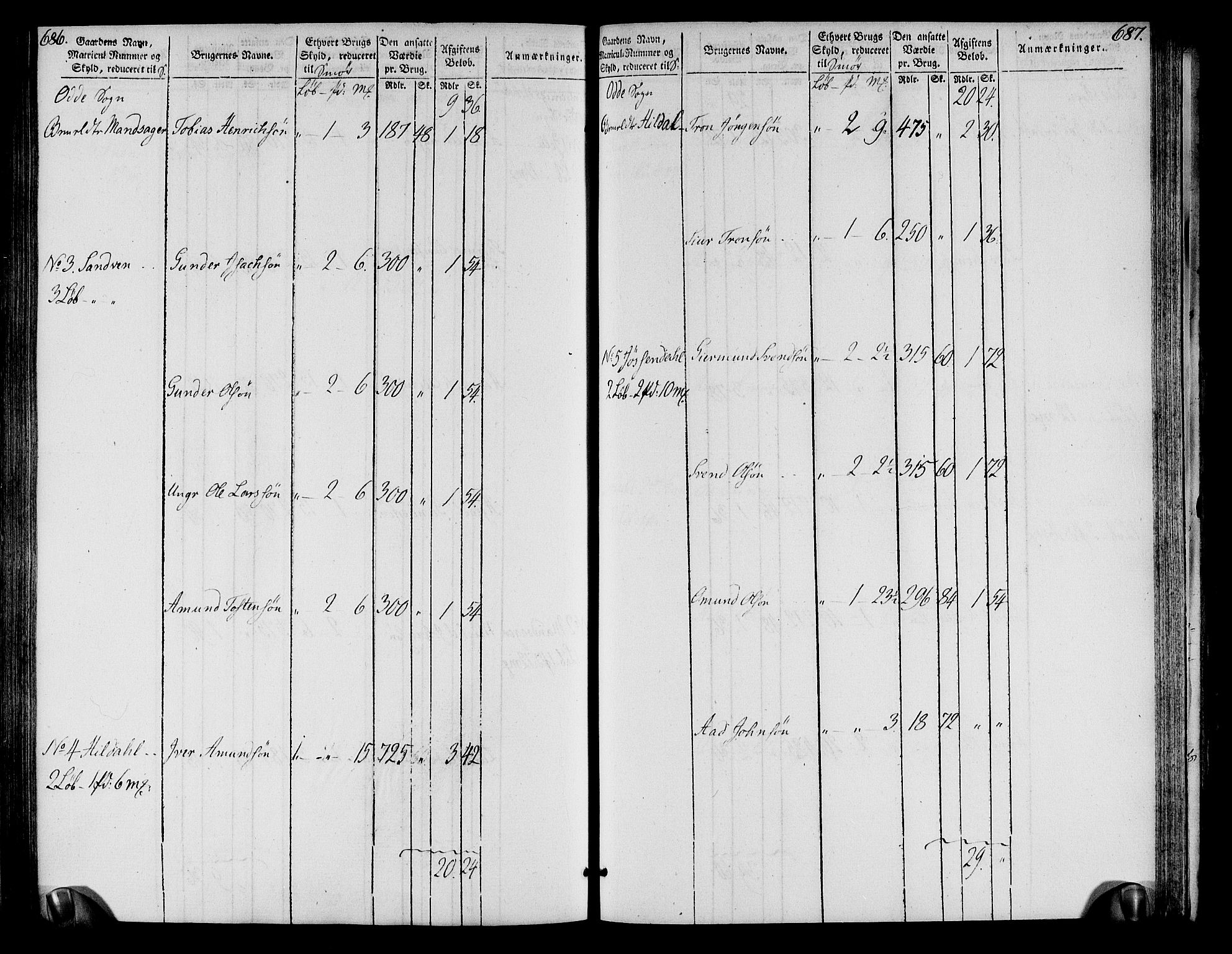 Rentekammeret inntil 1814, Realistisk ordnet avdeling, AV/RA-EA-4070/N/Ne/Nea/L0109: Sunnhordland og Hardanger fogderi. Oppebørselsregister, 1803-1804, p. 347