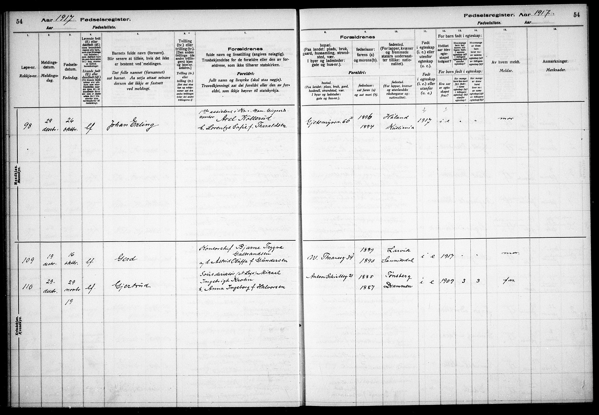 Gamle Aker prestekontor Kirkebøker, AV/SAO-A-10617a/J/L0001: Birth register no. 1, 1916-1927, p. 54