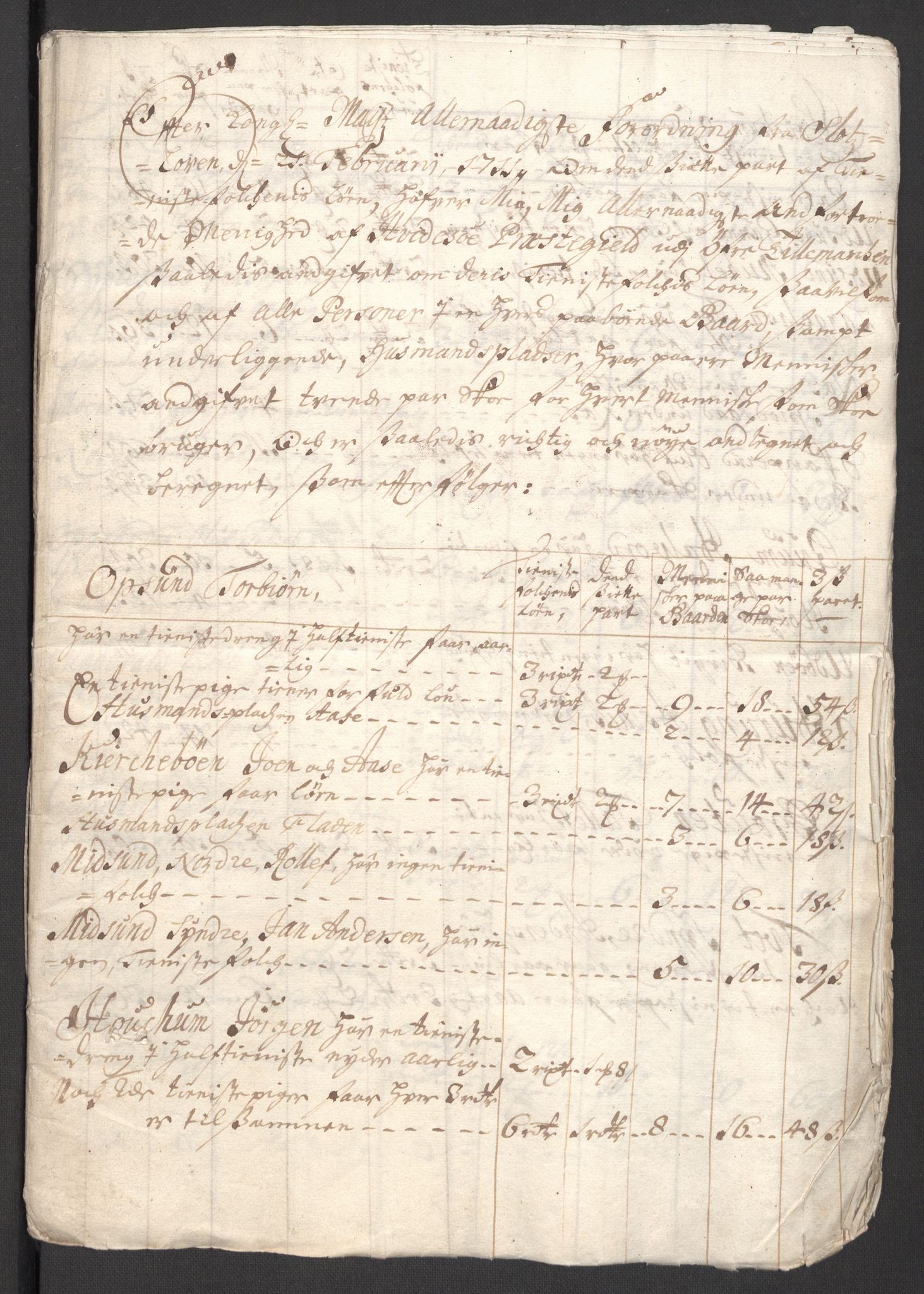 Rentekammeret inntil 1814, Reviderte regnskaper, Fogderegnskap, AV/RA-EA-4092/R36/L2121: Fogderegnskap Øvre og Nedre Telemark og Bamble, 1711, p. 193