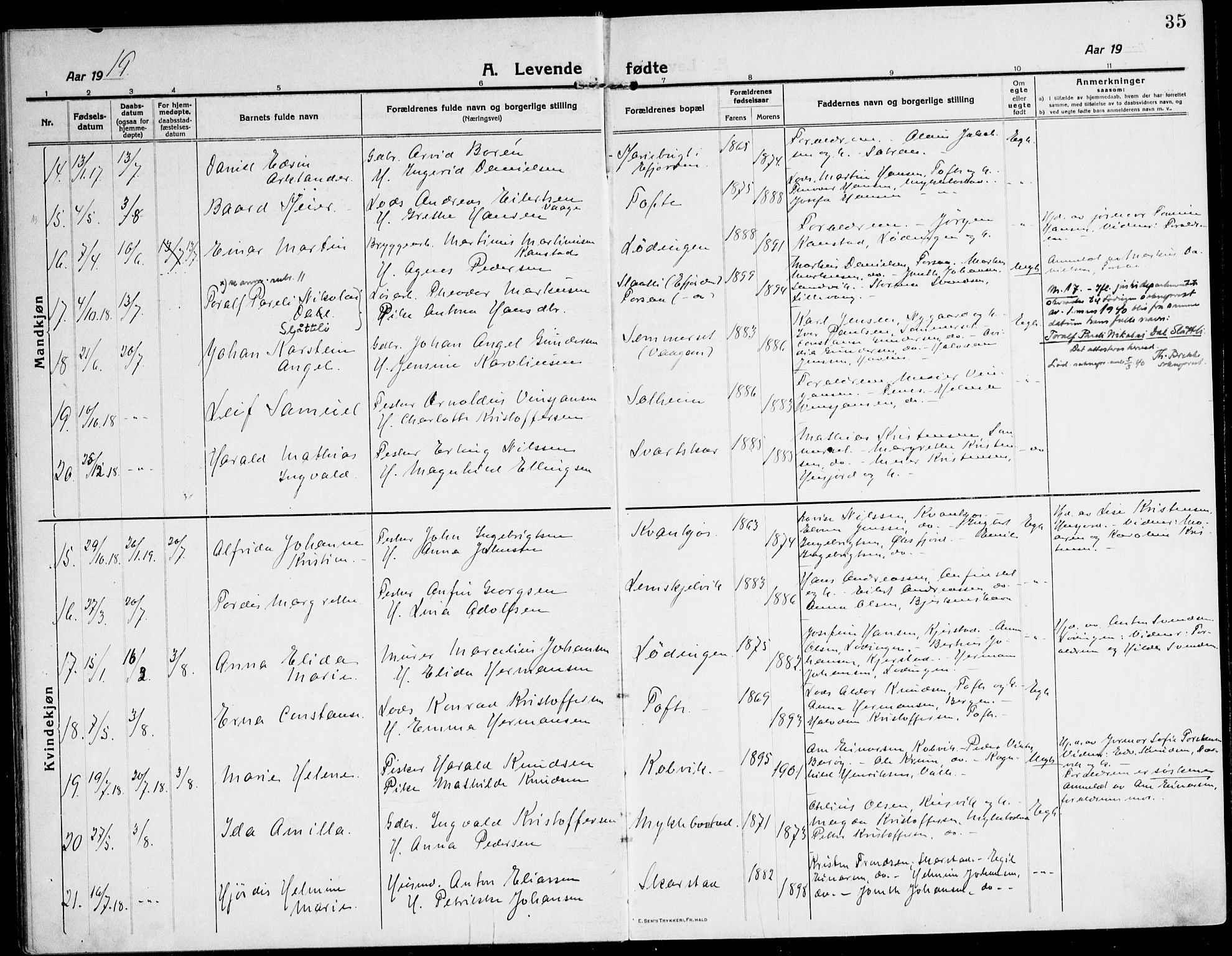 Ministerialprotokoller, klokkerbøker og fødselsregistre - Nordland, AV/SAT-A-1459/872/L1037: Parish register (official) no. 872A12, 1914-1925, p. 35