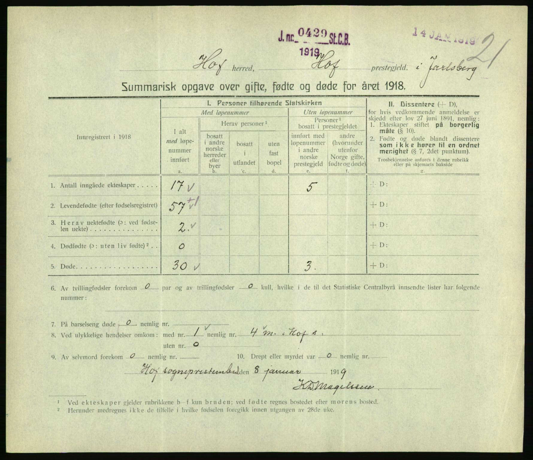 Statistisk sentralbyrå, Sosiodemografiske emner, Befolkning, RA/S-2228/D/Df/Dfb/Dfbh/L0059: Summariske oppgaver over gifte, fødte og døde for hele landet., 1918, p. 491