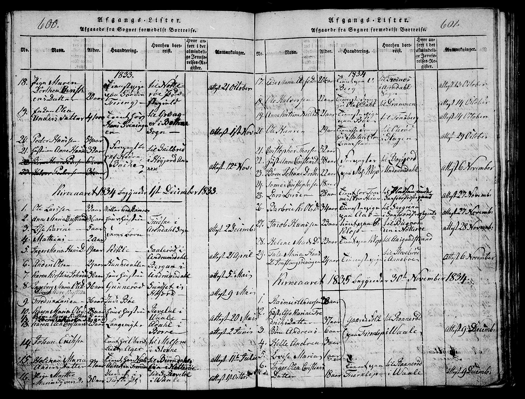 Ramnes kirkebøker, AV/SAKO-A-314/G/Ga/L0001: Parish register (copy) no. I 1, 1813-1847, p. 600-601