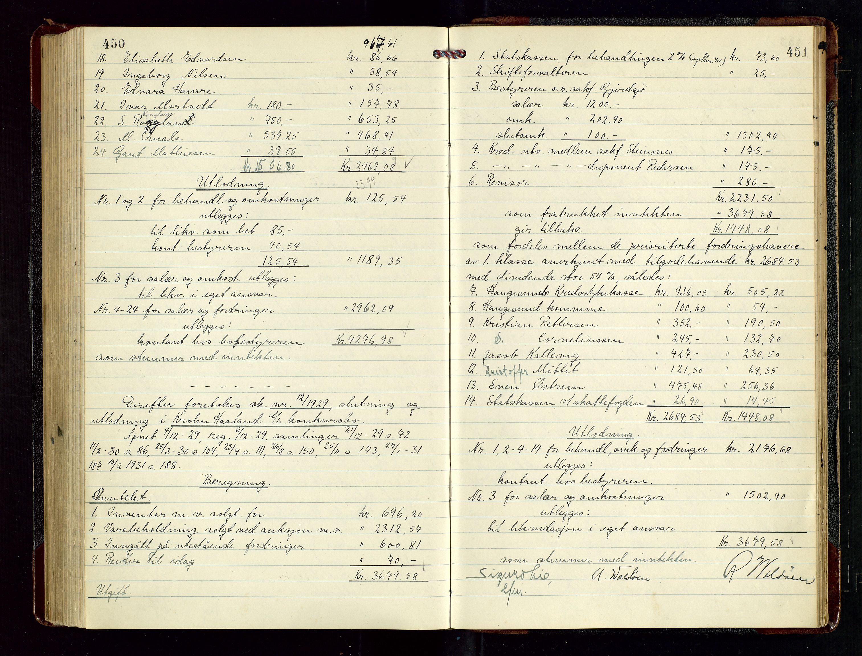 Haugesund tingrett, AV/SAST-A-101415/01/IV/IVD/L0004: Skifteutlodningsprotokoll, med register, 1924-1931, p. 450-451