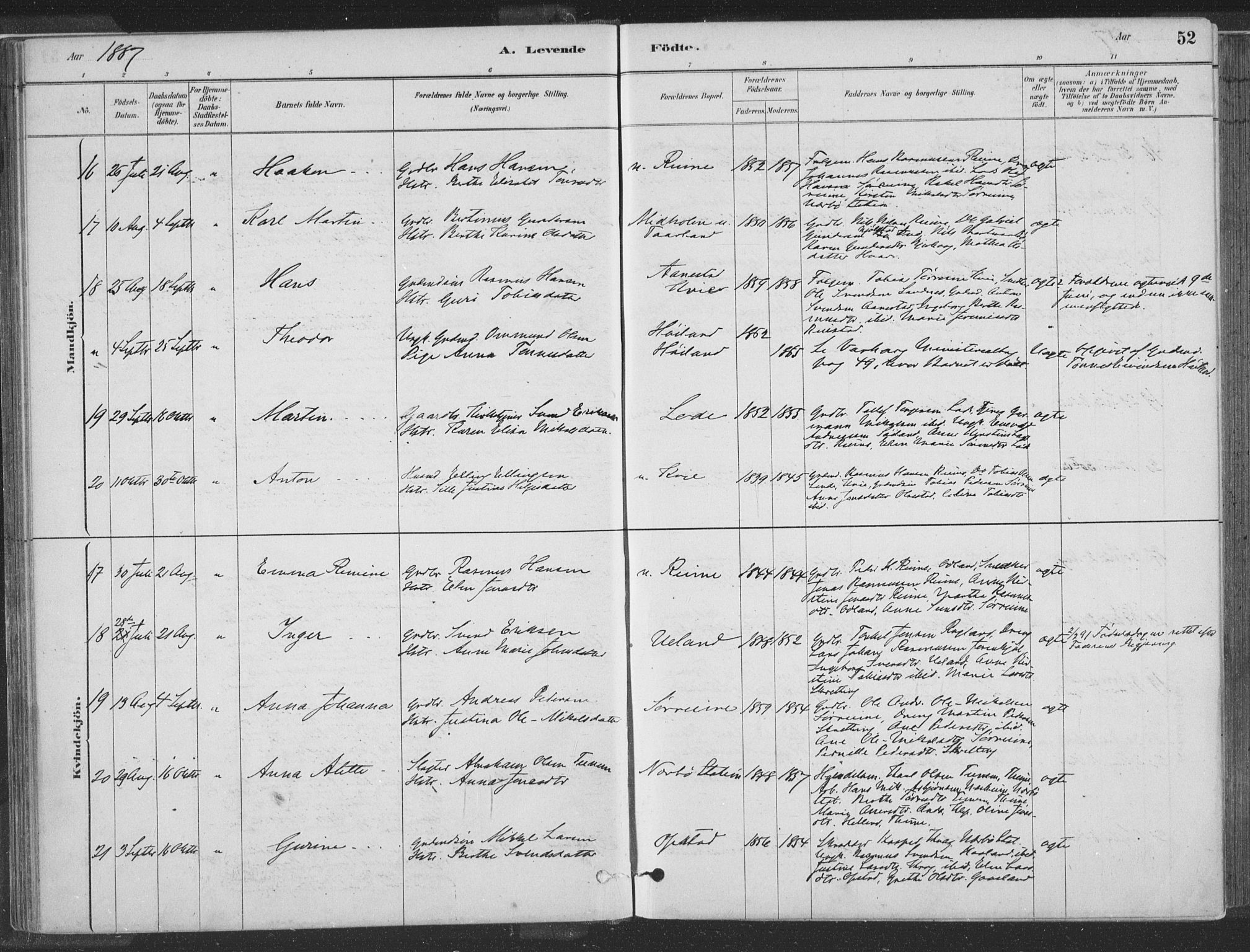 Hå sokneprestkontor, SAST/A-101801/001/30BA/L0010: Parish register (official) no. A 9, 1879-1896, p. 52