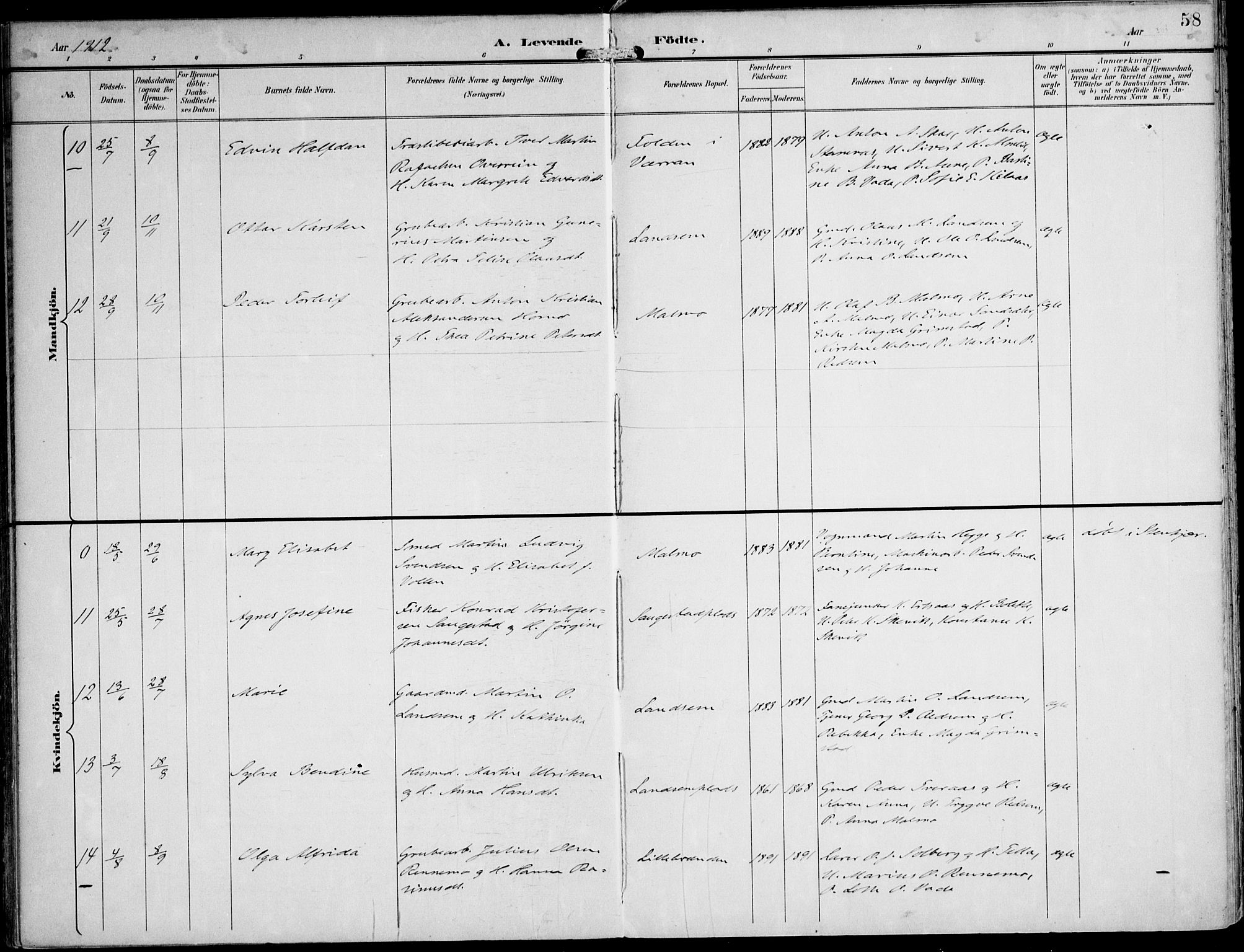 Ministerialprotokoller, klokkerbøker og fødselsregistre - Nord-Trøndelag, AV/SAT-A-1458/745/L0430: Parish register (official) no. 745A02, 1895-1913, p. 58