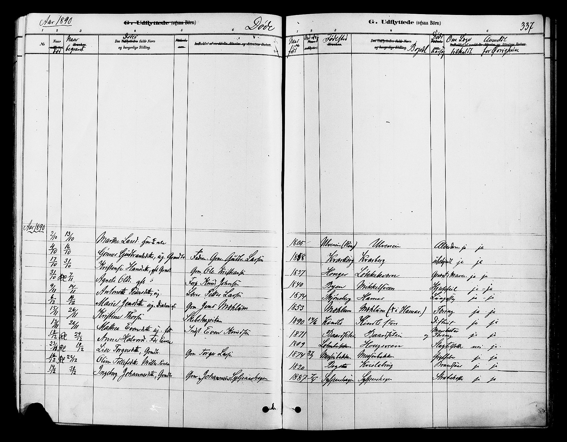 Ringsaker prestekontor, AV/SAH-PREST-014/L/La/L0009: Parish register (copy) no. 9, 1879-1890, p. 337