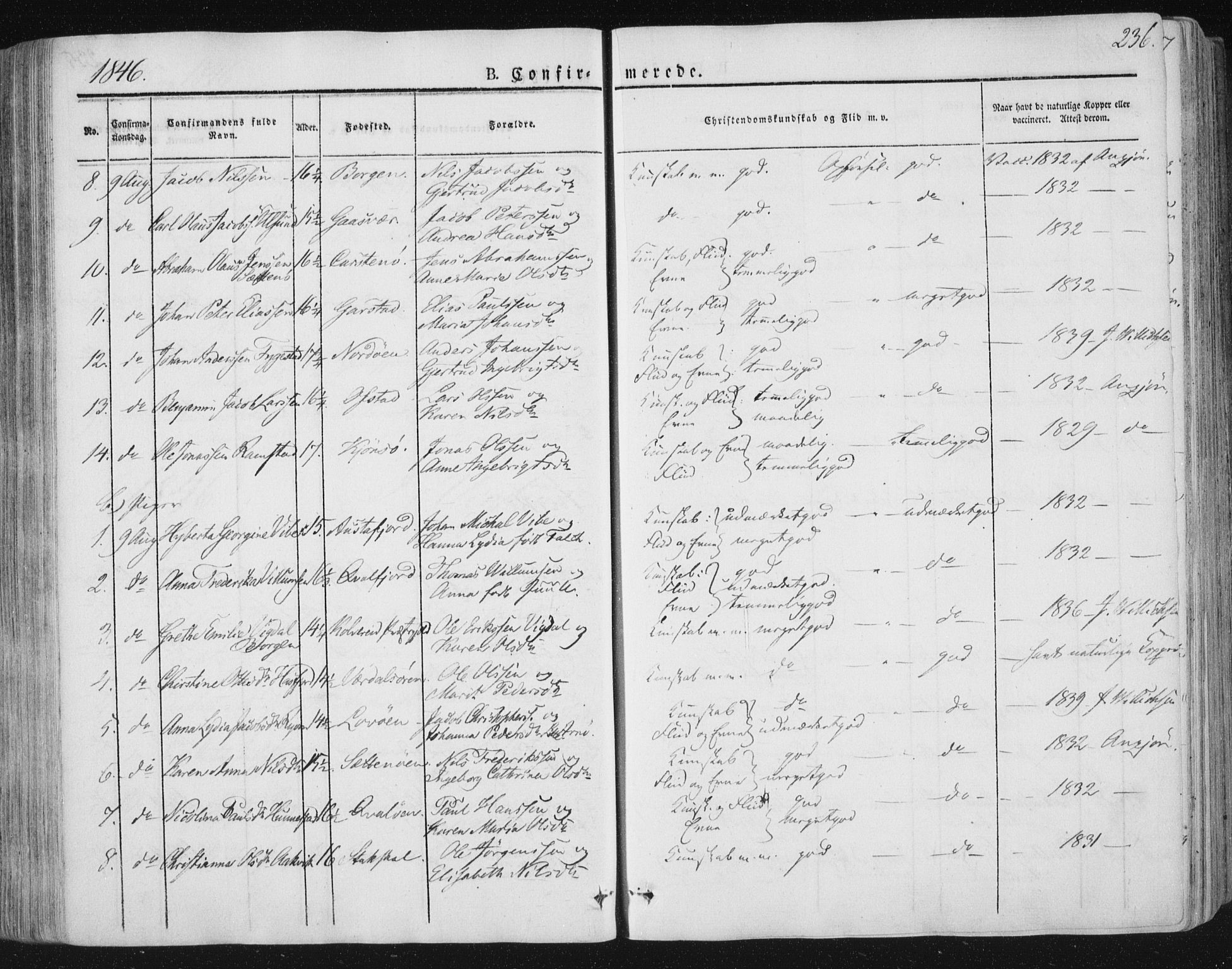Ministerialprotokoller, klokkerbøker og fødselsregistre - Nord-Trøndelag, SAT/A-1458/784/L0669: Parish register (official) no. 784A04, 1829-1859, p. 236