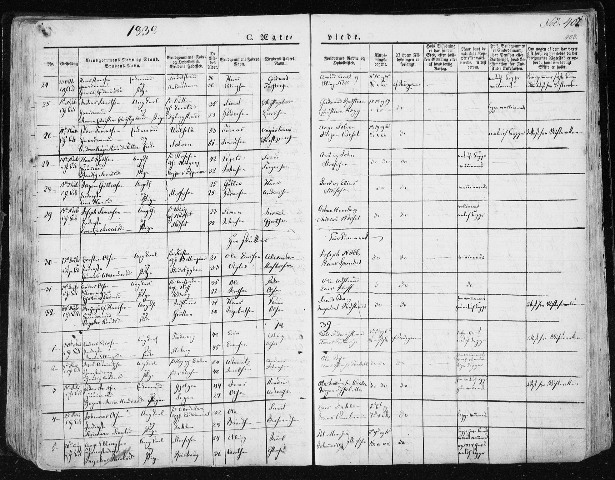 Ministerialprotokoller, klokkerbøker og fødselsregistre - Sør-Trøndelag, SAT/A-1456/659/L0735: Parish register (official) no. 659A05, 1826-1841, p. 402