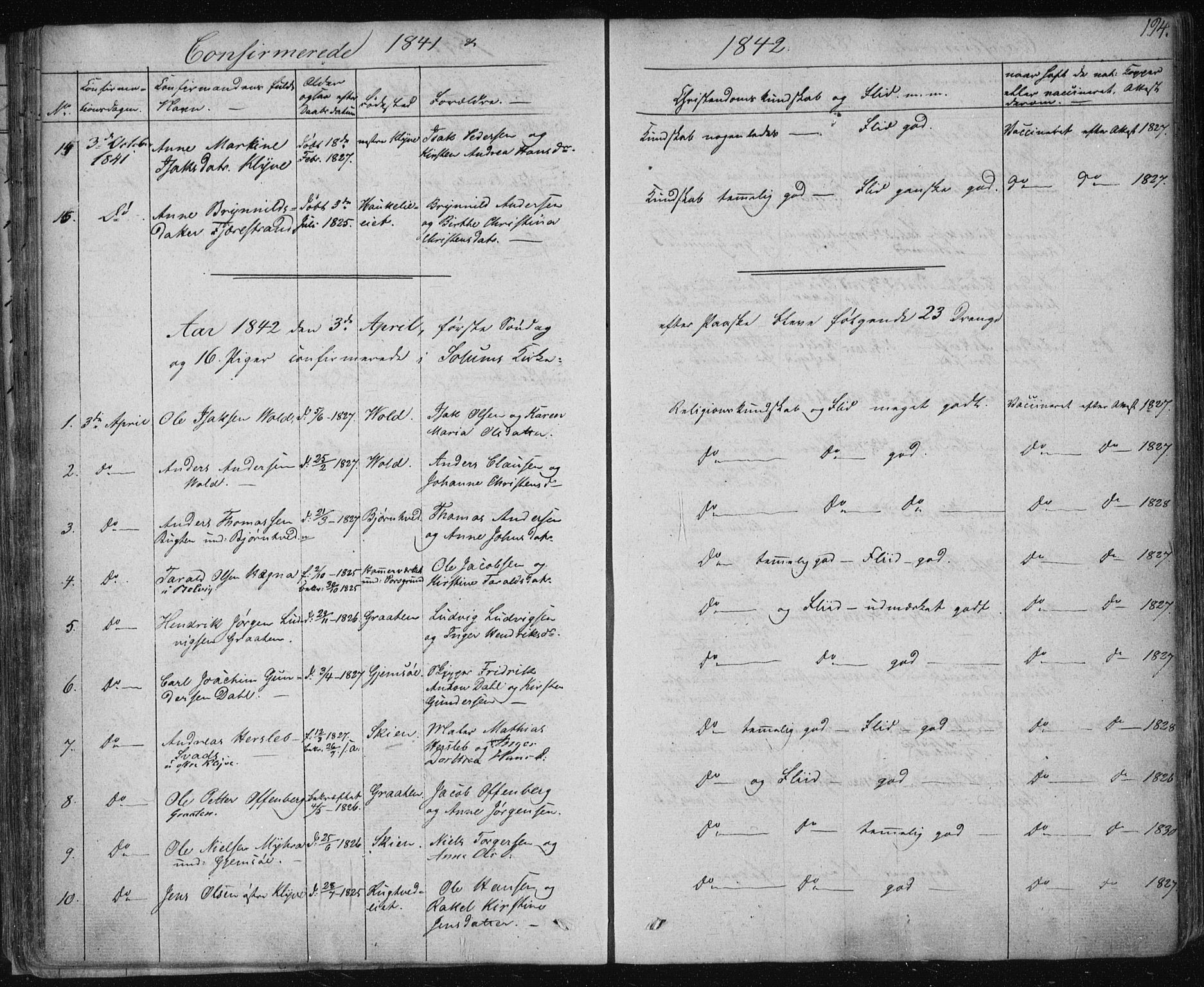 Solum kirkebøker, SAKO/A-306/F/Fa/L0005: Parish register (official) no. I 5, 1833-1843, p. 194