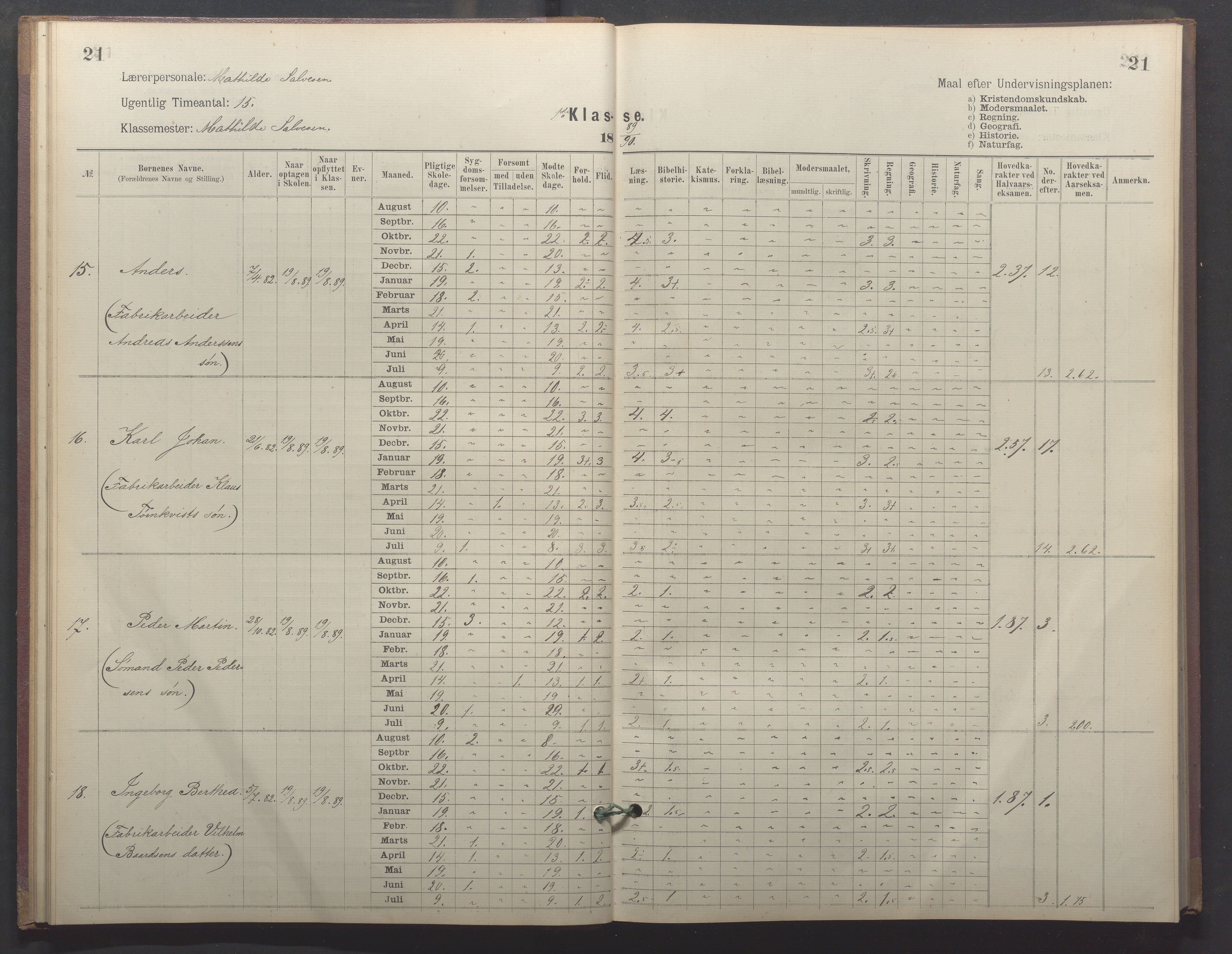 Egersund kommune (Ladested) - Egersund almueskole/folkeskole, IKAR/K-100521/H/L0026: Skoleprotokoll - Almueskolen, 1. klasse, 1889-1893, p. 21