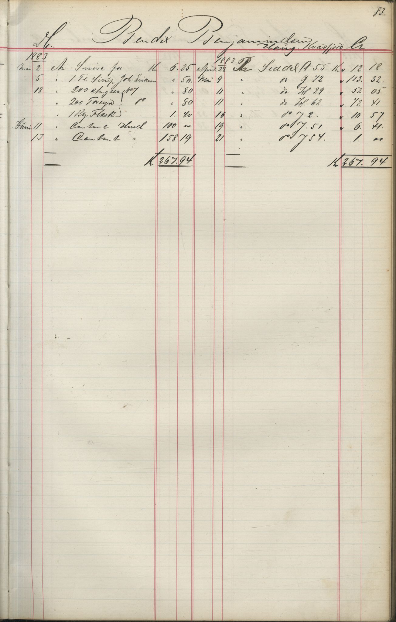 Brodtkorb handel A/S, VAMU/A-0001/F/Fa/L0004/0001: Kompanibøker. Utensogns / Compagnibog for Udensogns Fiskere No 15. Fra A - H, 1882-1895, p. 83