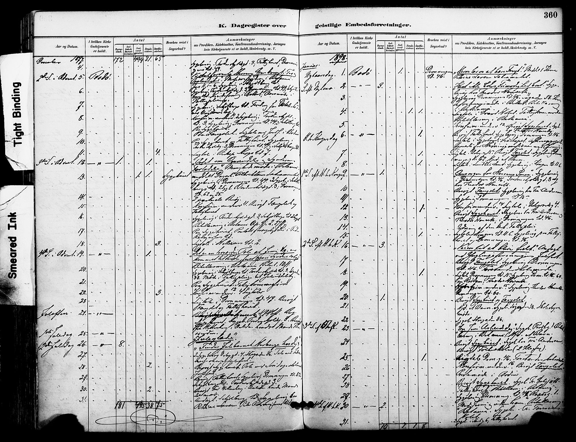 Ministerialprotokoller, klokkerbøker og fødselsregistre - Nordland, SAT/A-1459/801/L0010: Parish register (official) no. 801A10, 1888-1899, p. 360