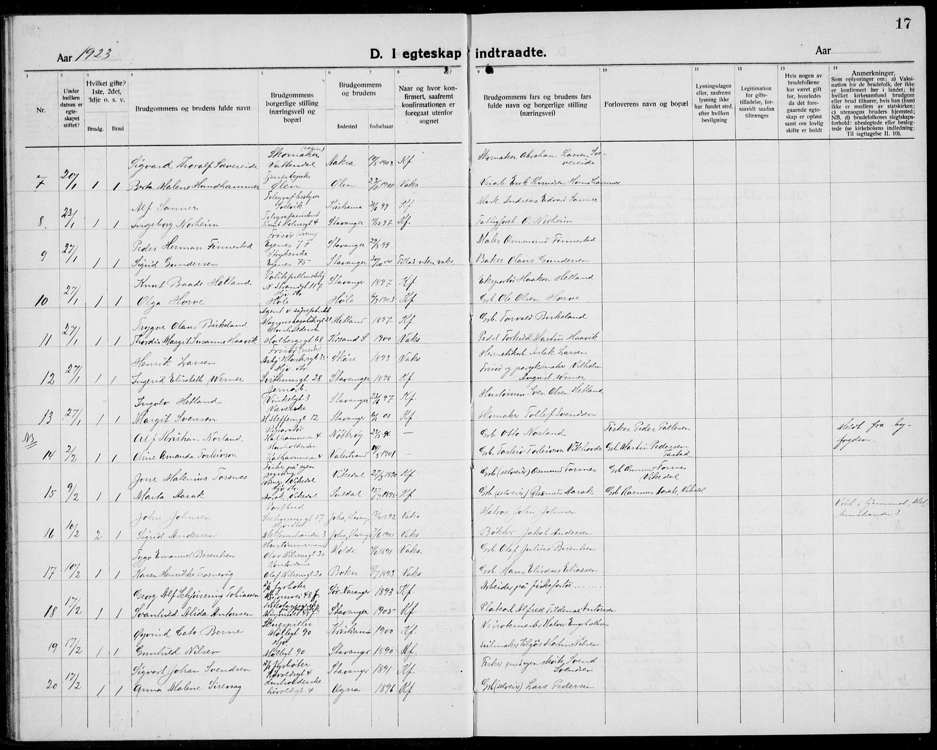 Domkirken sokneprestkontor, AV/SAST-A-101812/001/30/30BB/L0020: Parish register (copy) no. B 20, 1921-1937, p. 17